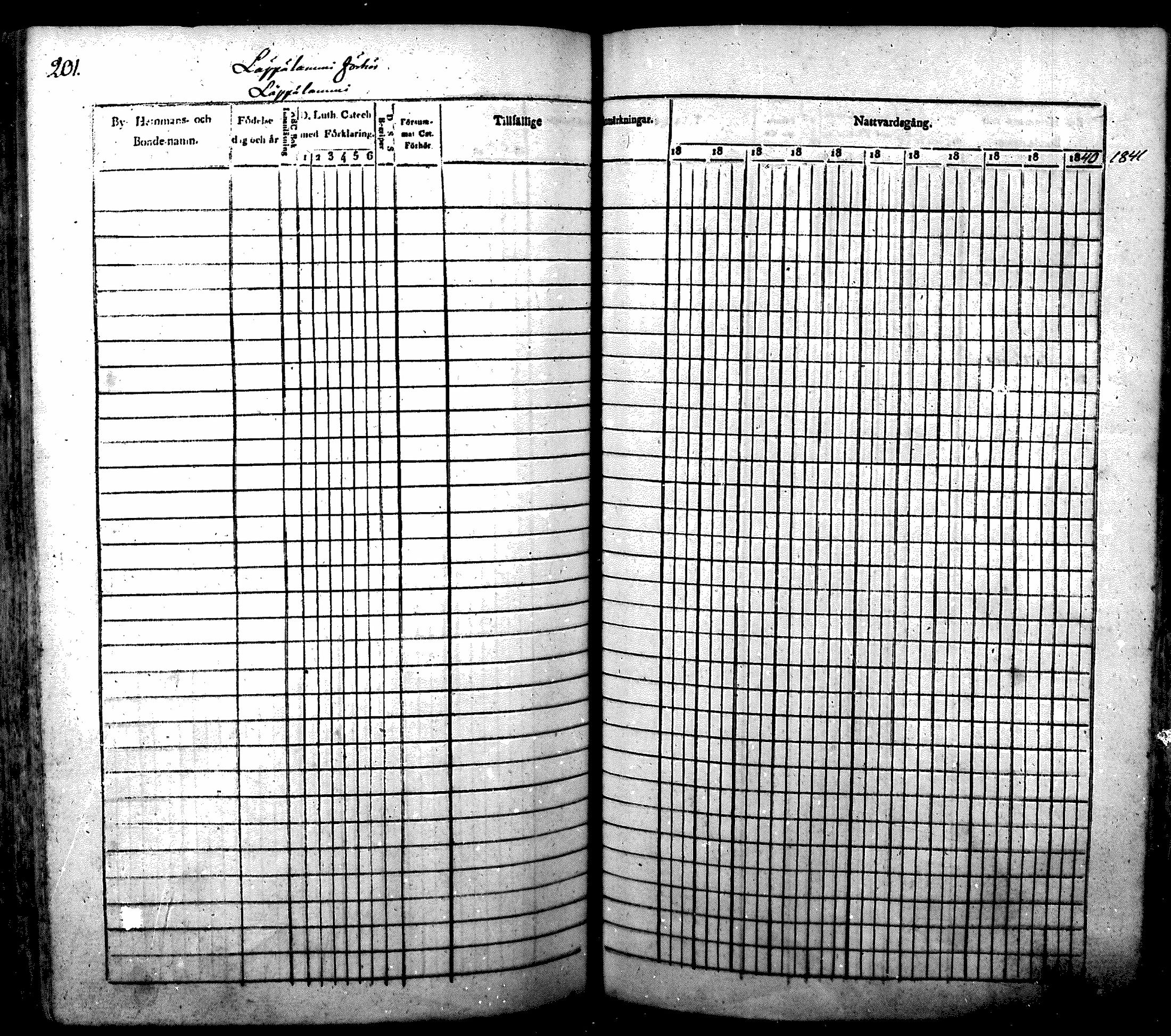 [ ../kirjat/Kirkonkirjat/nurmijarvi/rippikirja_1830-1841_mko63-82/kuvat/204.jpg ]