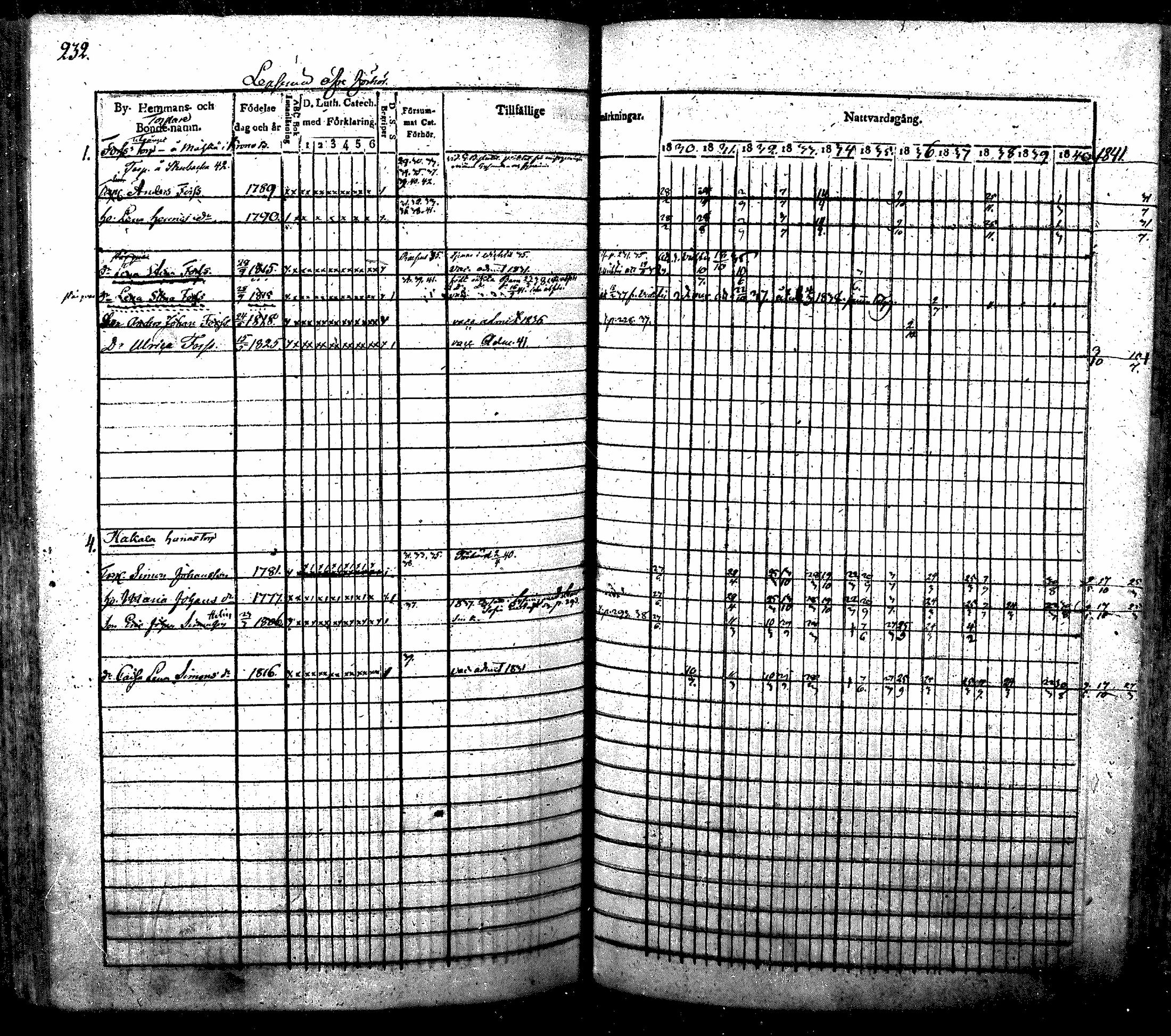 [ ../kirjat/Kirkonkirjat/nurmijarvi/rippikirja_1830-1841_mko63-82/kuvat/236.jpg ]