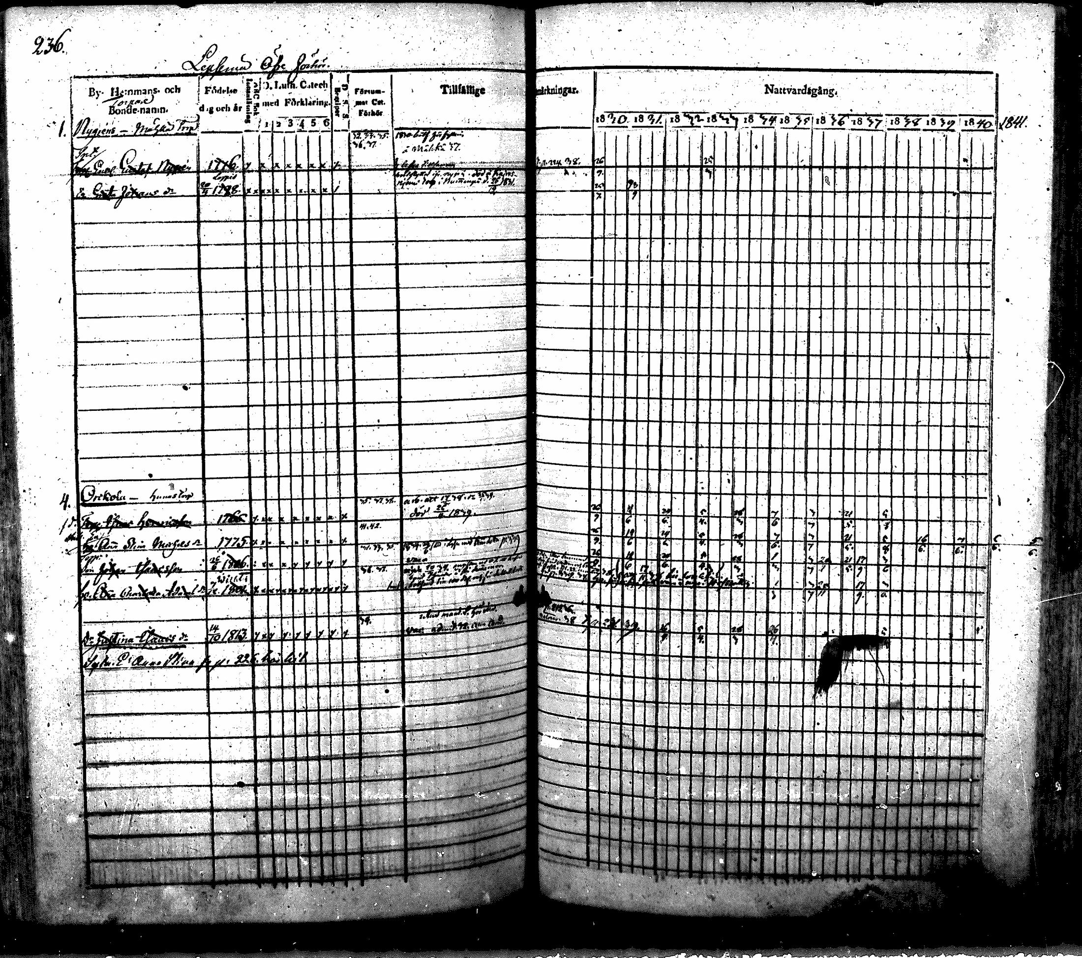 [ ../kirjat/Kirkonkirjat/nurmijarvi/rippikirja_1830-1841_mko63-82/kuvat/240.jpg ]