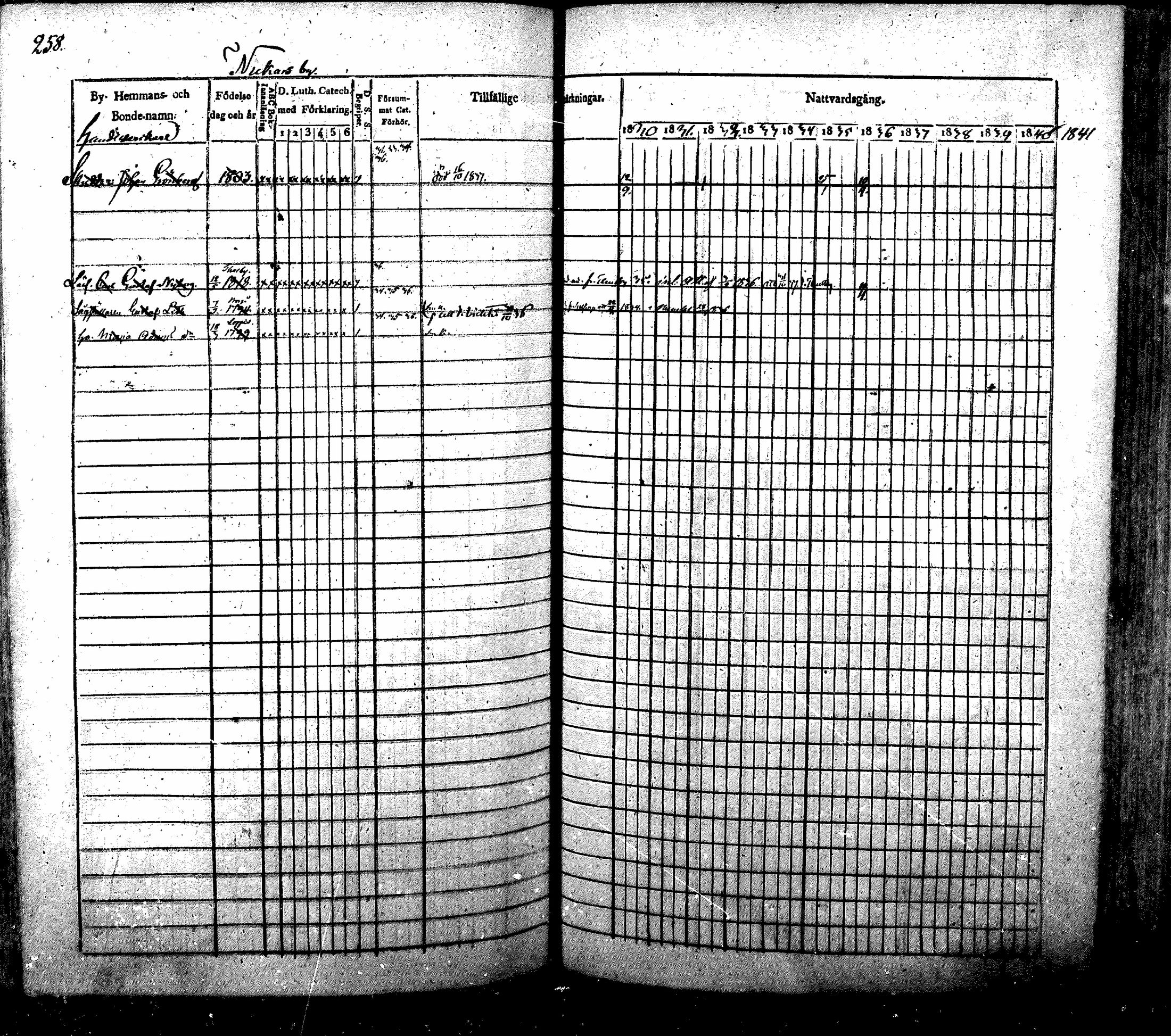 [ ../kirjat/Kirkonkirjat/nurmijarvi/rippikirja_1830-1841_mko63-82/kuvat/264.jpg ]