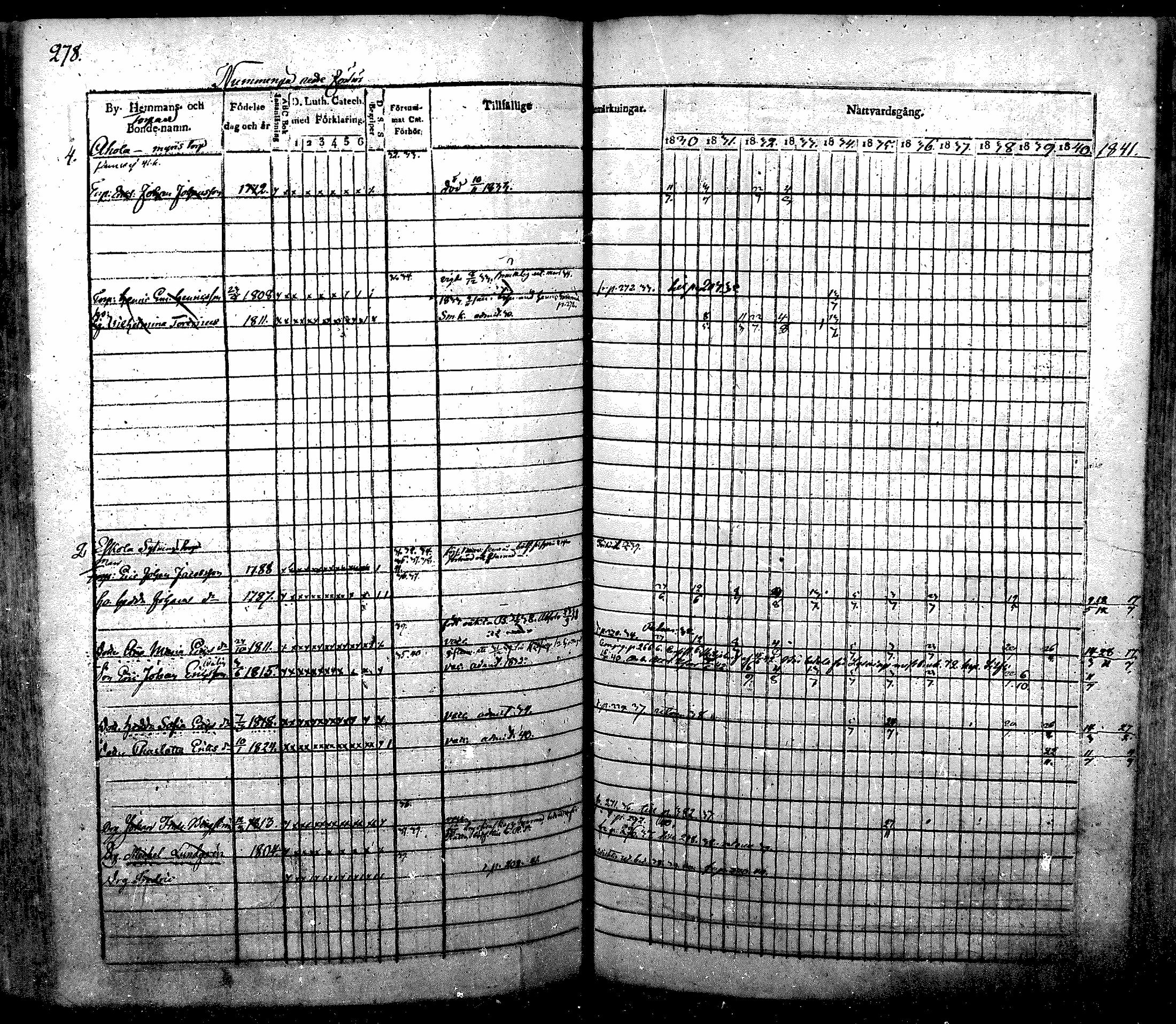 [ ../kirjat/Kirkonkirjat/nurmijarvi/rippikirja_1830-1841_mko63-82/kuvat/287.jpg ]
