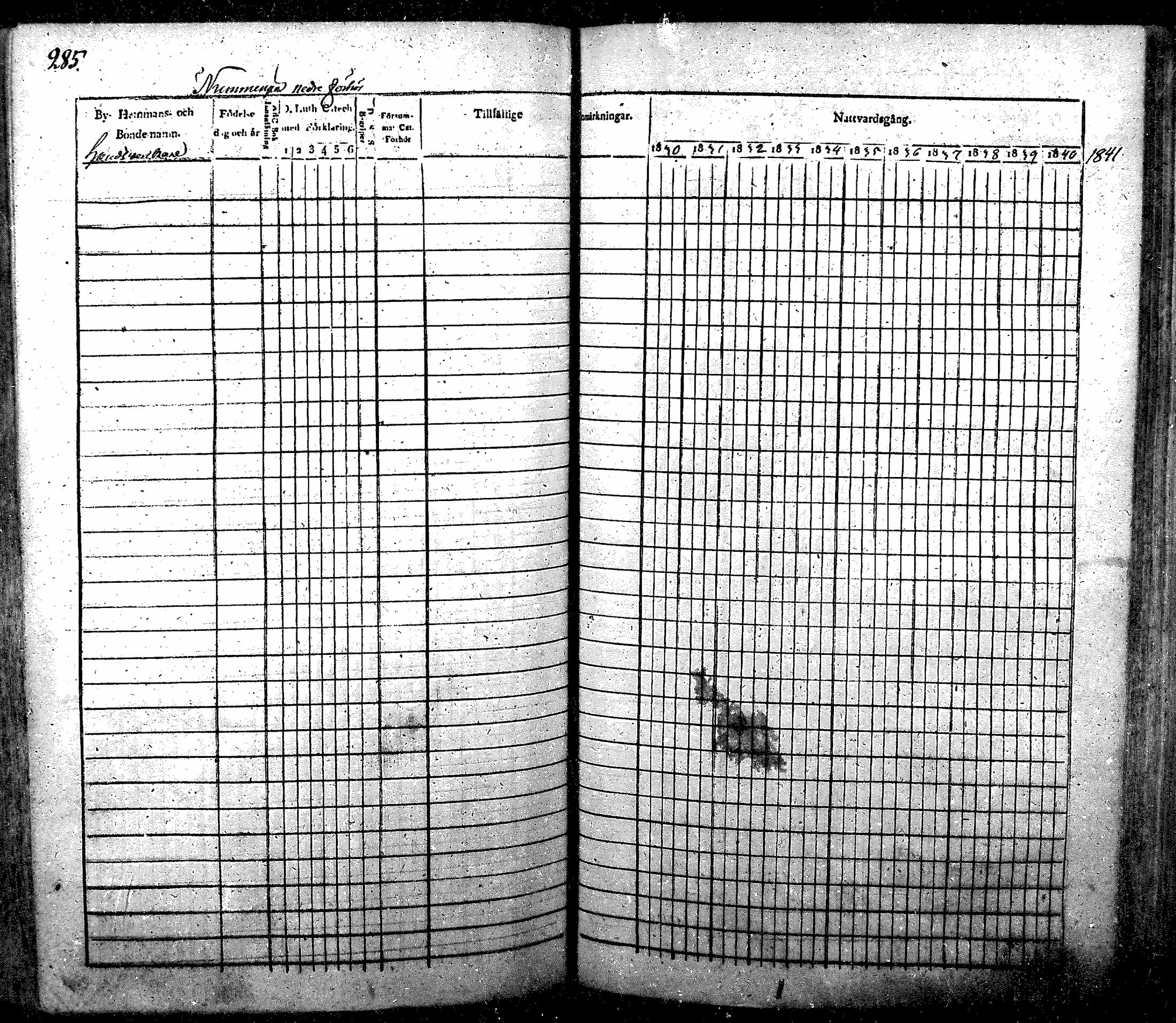 [ ../kirjat/Kirkonkirjat/nurmijarvi/rippikirja_1830-1841_mko63-82/kuvat/294.jpg ]