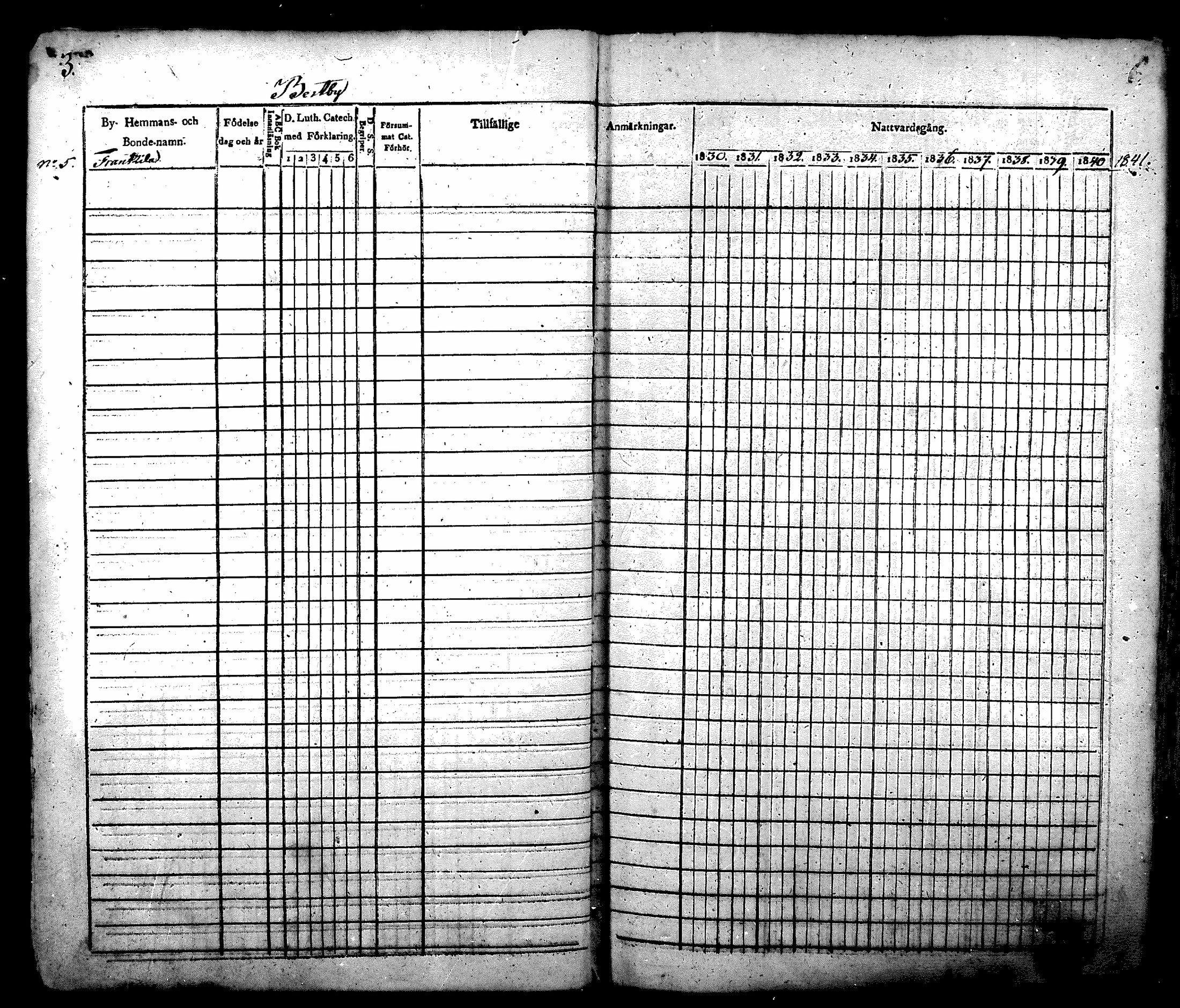 [ ../kirjat/Kirkonkirjat/nurmijarvi/rippikirja_1830-1841_mko63-82/kuvat/3.jpg ]