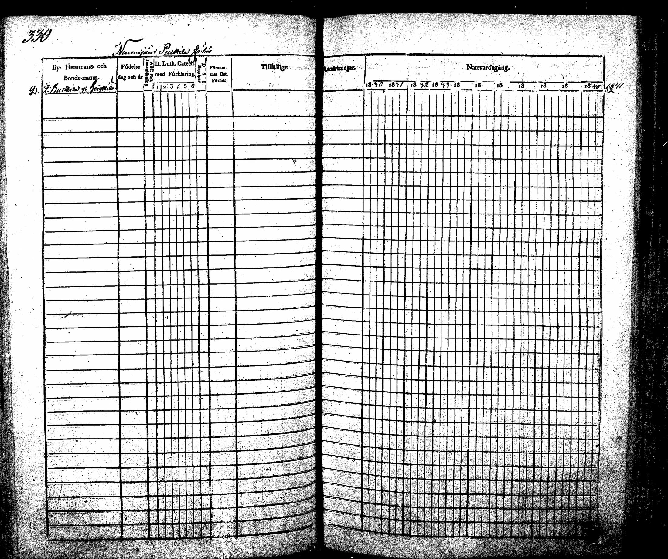 [ ../kirjat/Kirkonkirjat/nurmijarvi/rippikirja_1830-1841_mko63-82/kuvat/345.jpg ]