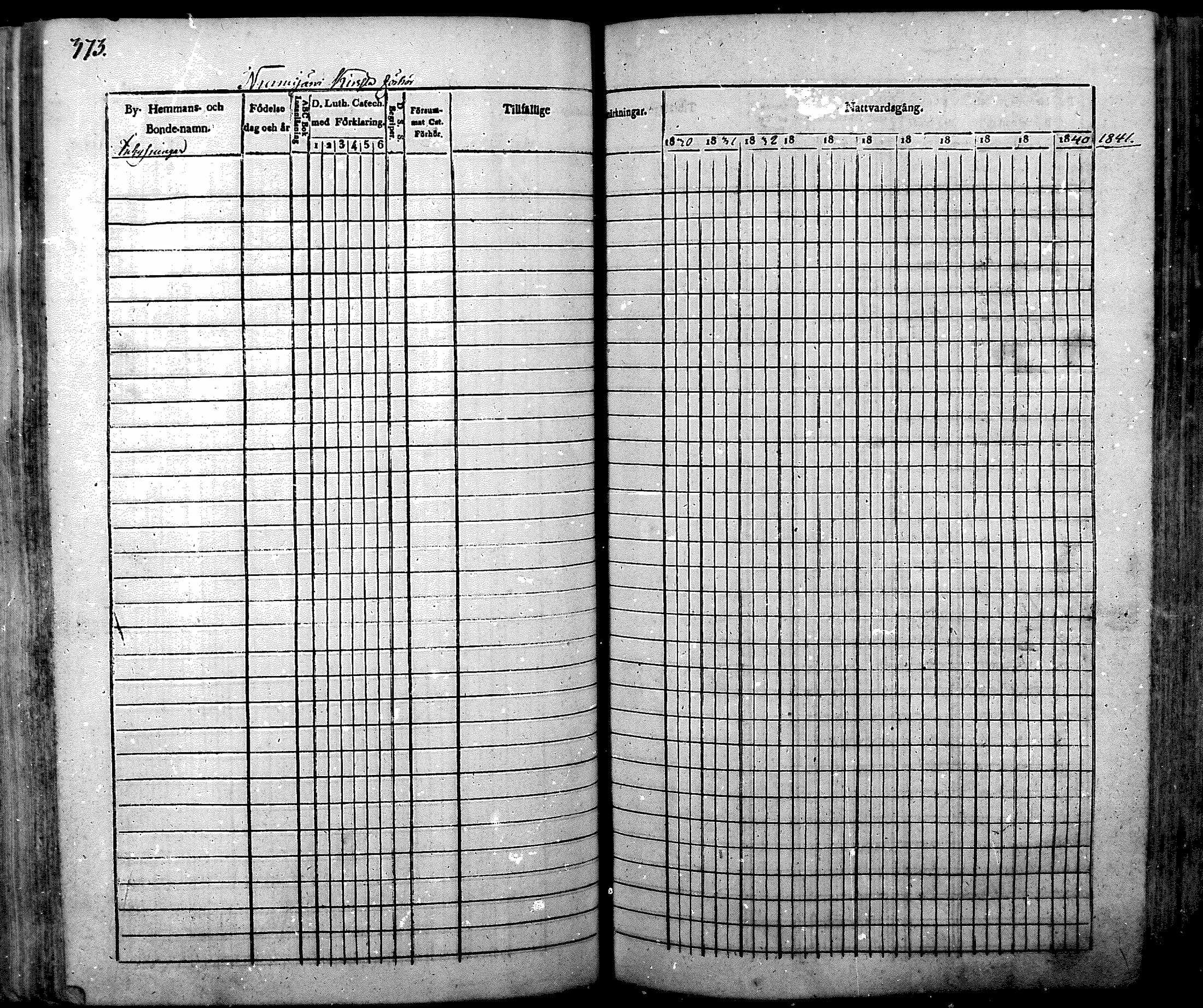 [ ../kirjat/Kirkonkirjat/nurmijarvi/rippikirja_1830-1841_mko63-82/kuvat/388.jpg ]