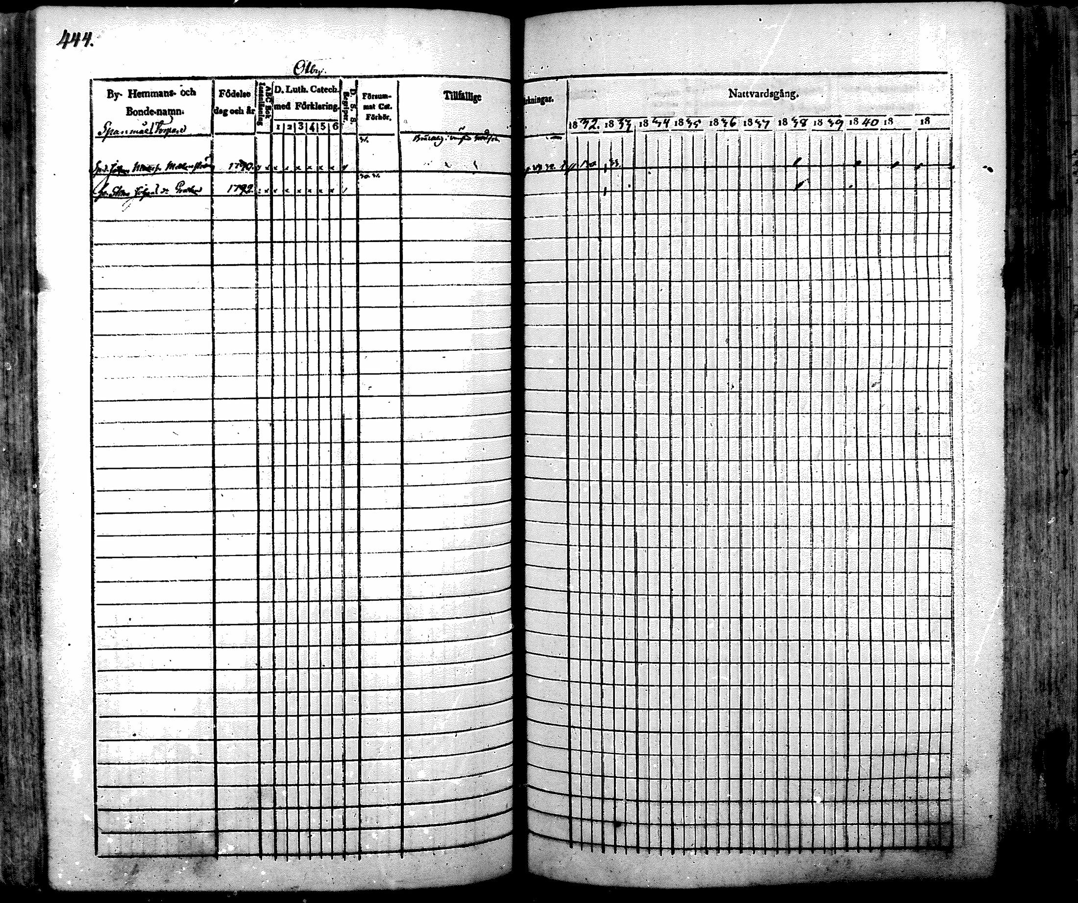 [ ../kirjat/Kirkonkirjat/nurmijarvi/rippikirja_1830-1841_mko63-82/kuvat/463.jpg ]