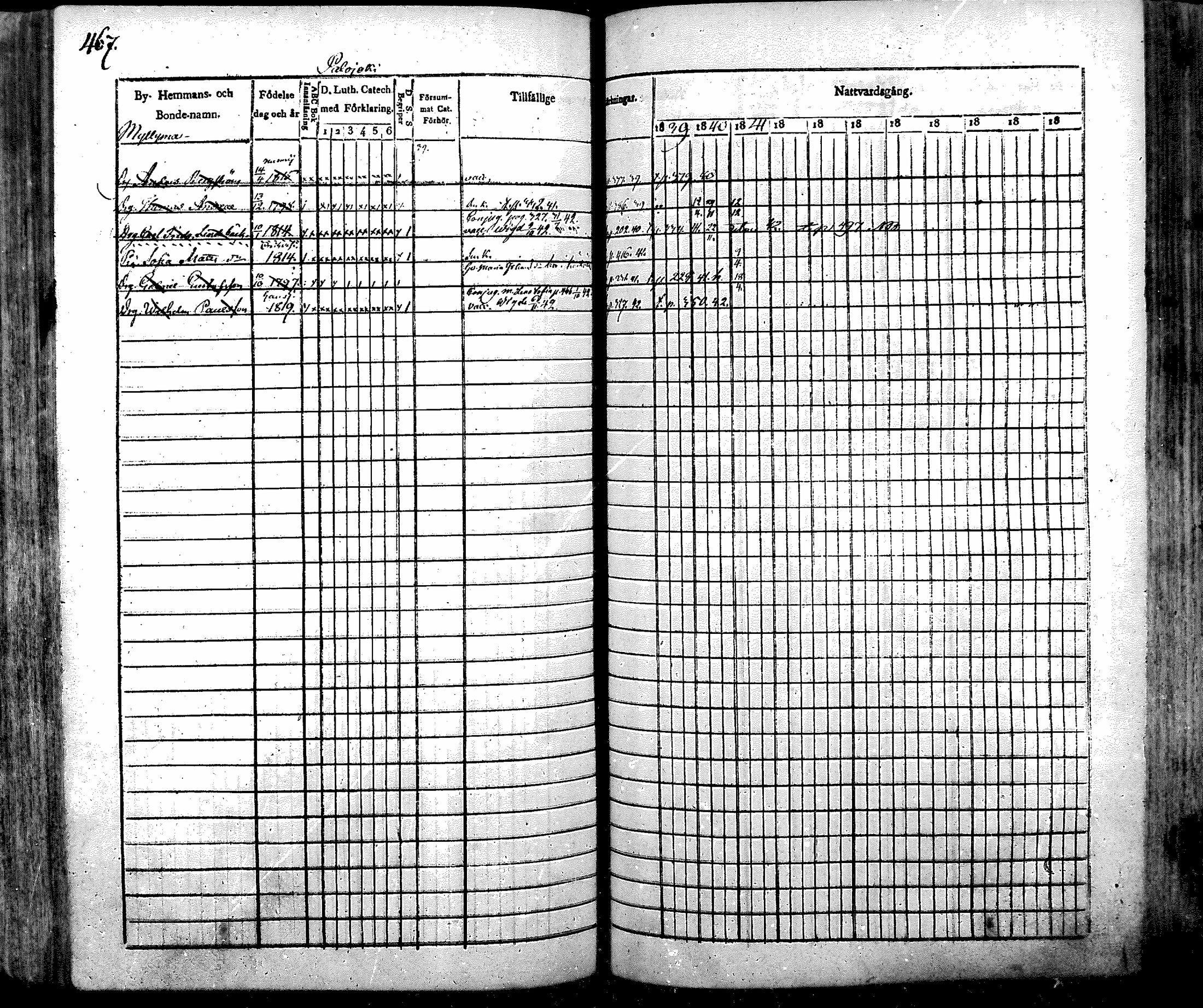 [ ../kirjat/Kirkonkirjat/nurmijarvi/rippikirja_1830-1841_mko63-82/kuvat/486.jpg ]