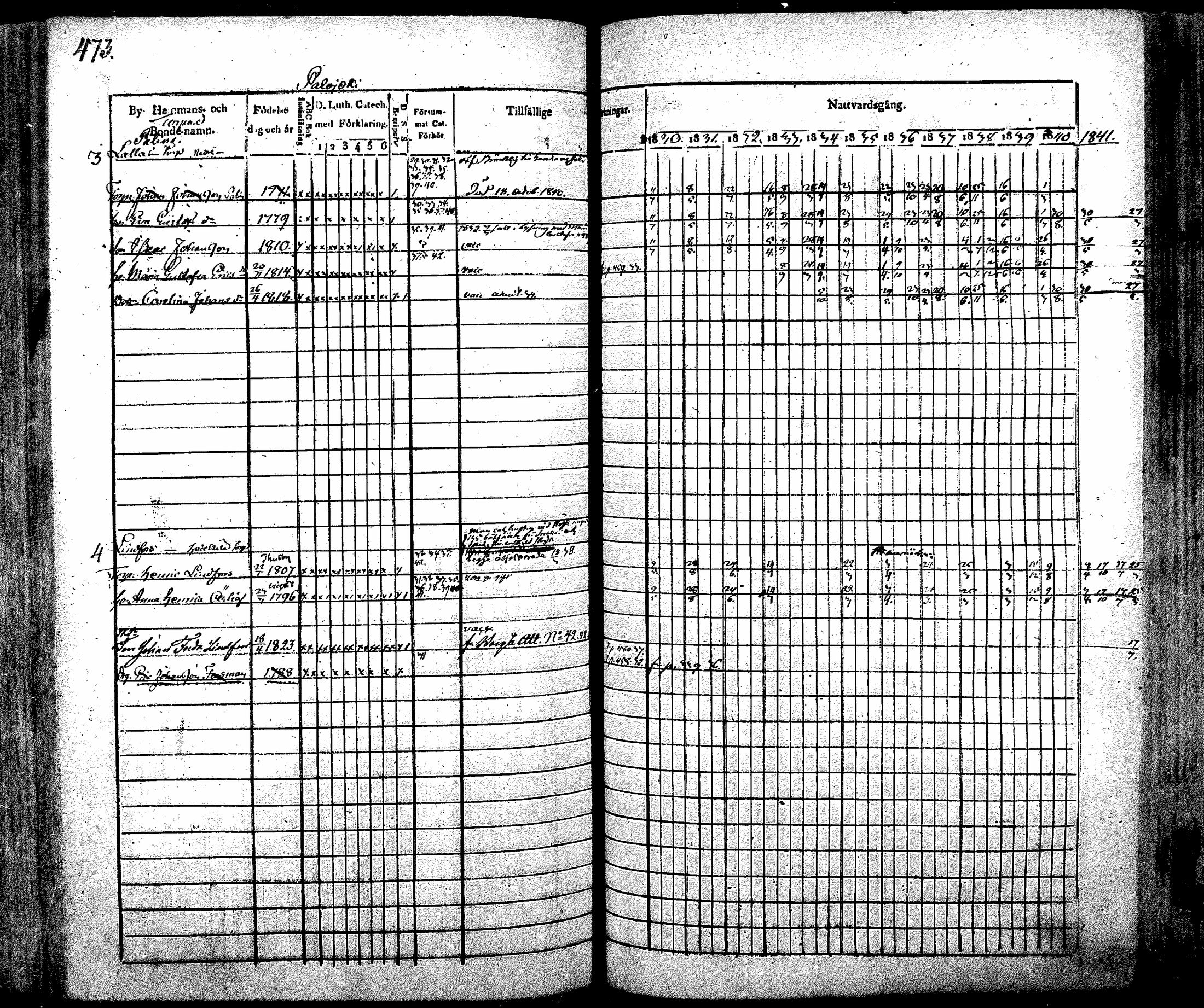 [ ../kirjat/Kirkonkirjat/nurmijarvi/rippikirja_1830-1841_mko63-82/kuvat/492.jpg ]