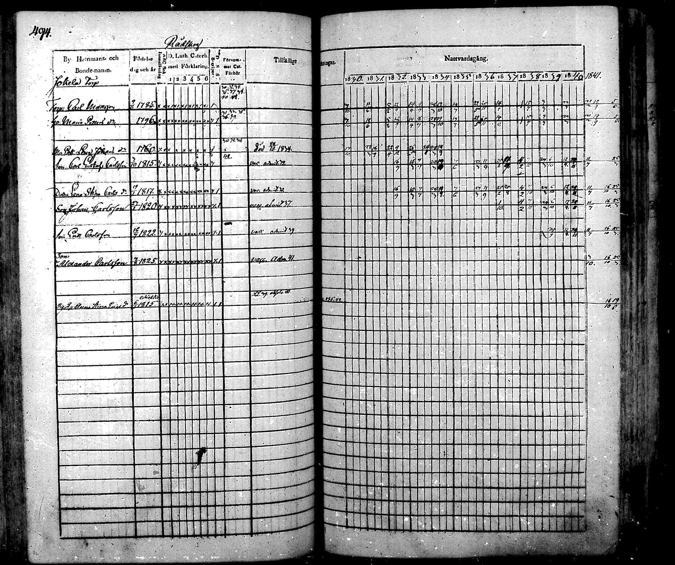[ ../kirjat/Kirkonkirjat/nurmijarvi/rippikirja_1830-1841_mko63-82/kuvat/514.jpg ]