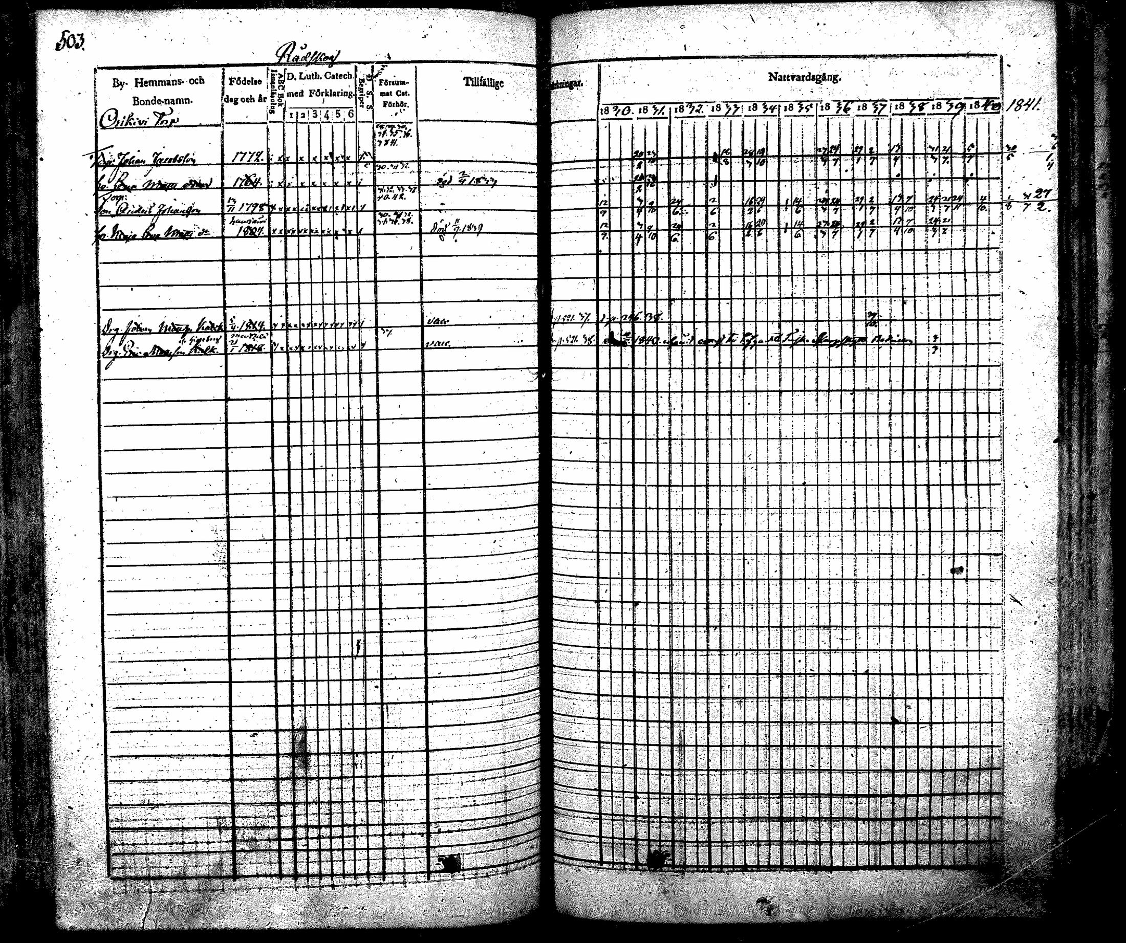 [ ../kirjat/Kirkonkirjat/nurmijarvi/rippikirja_1830-1841_mko63-82/kuvat/523.jpg ]