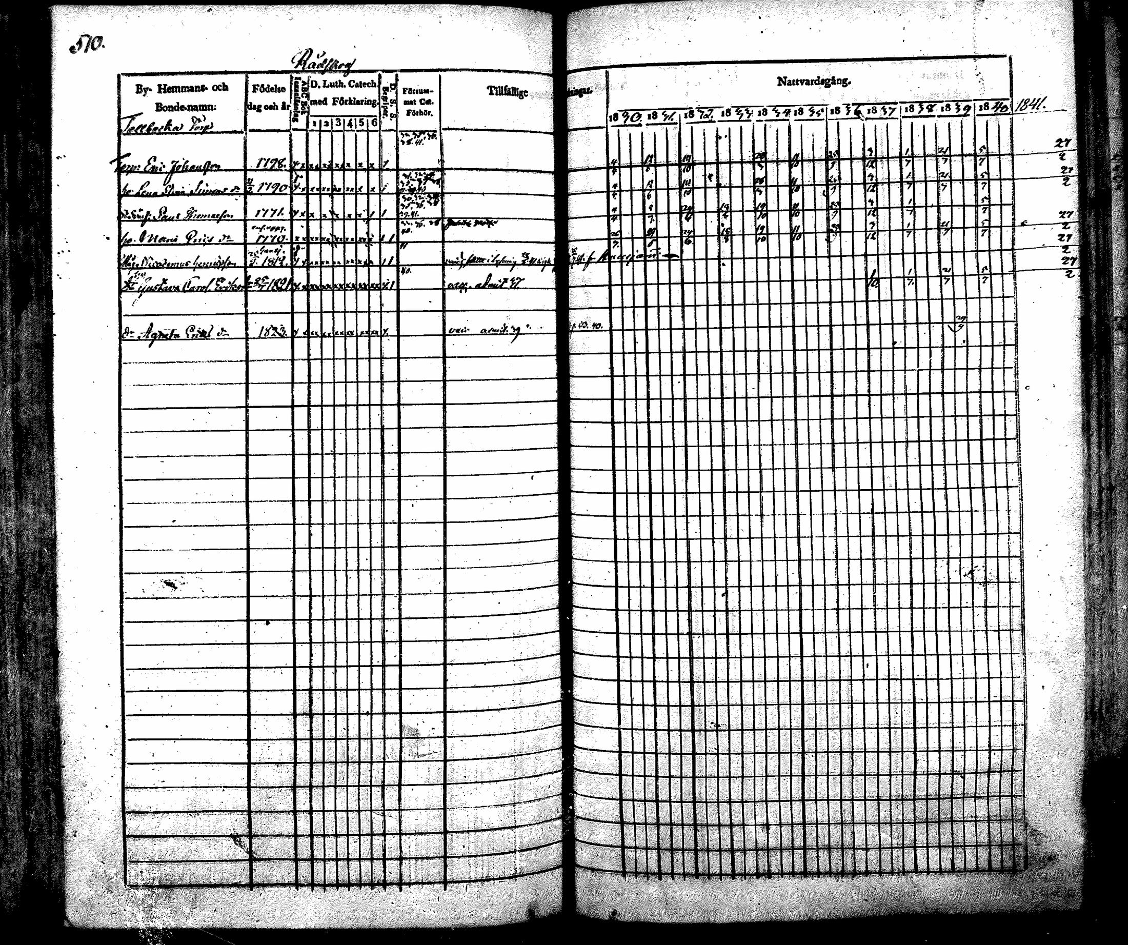 [ ../kirjat/Kirkonkirjat/nurmijarvi/rippikirja_1830-1841_mko63-82/kuvat/530.jpg ]