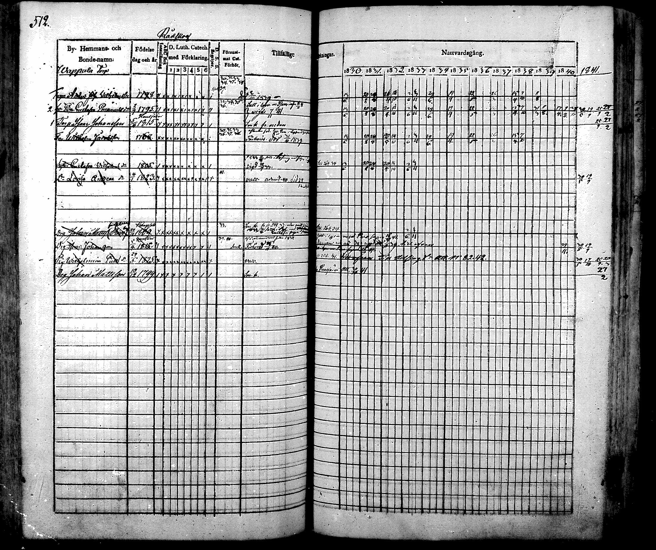 [ ../kirjat/Kirkonkirjat/nurmijarvi/rippikirja_1830-1841_mko63-82/kuvat/532.jpg ]
