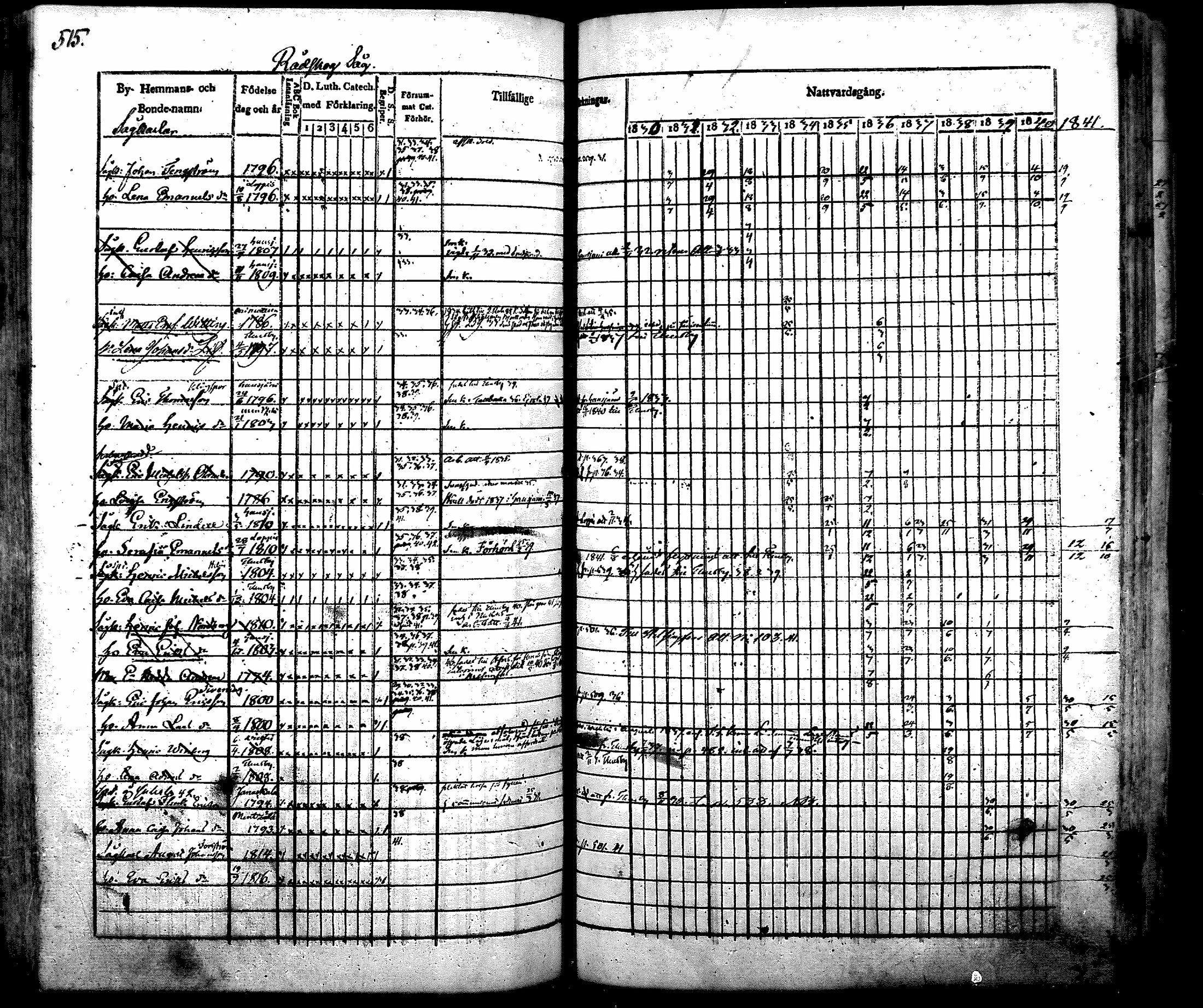[ ../kirjat/Kirkonkirjat/nurmijarvi/rippikirja_1830-1841_mko63-82/kuvat/535.jpg ]
