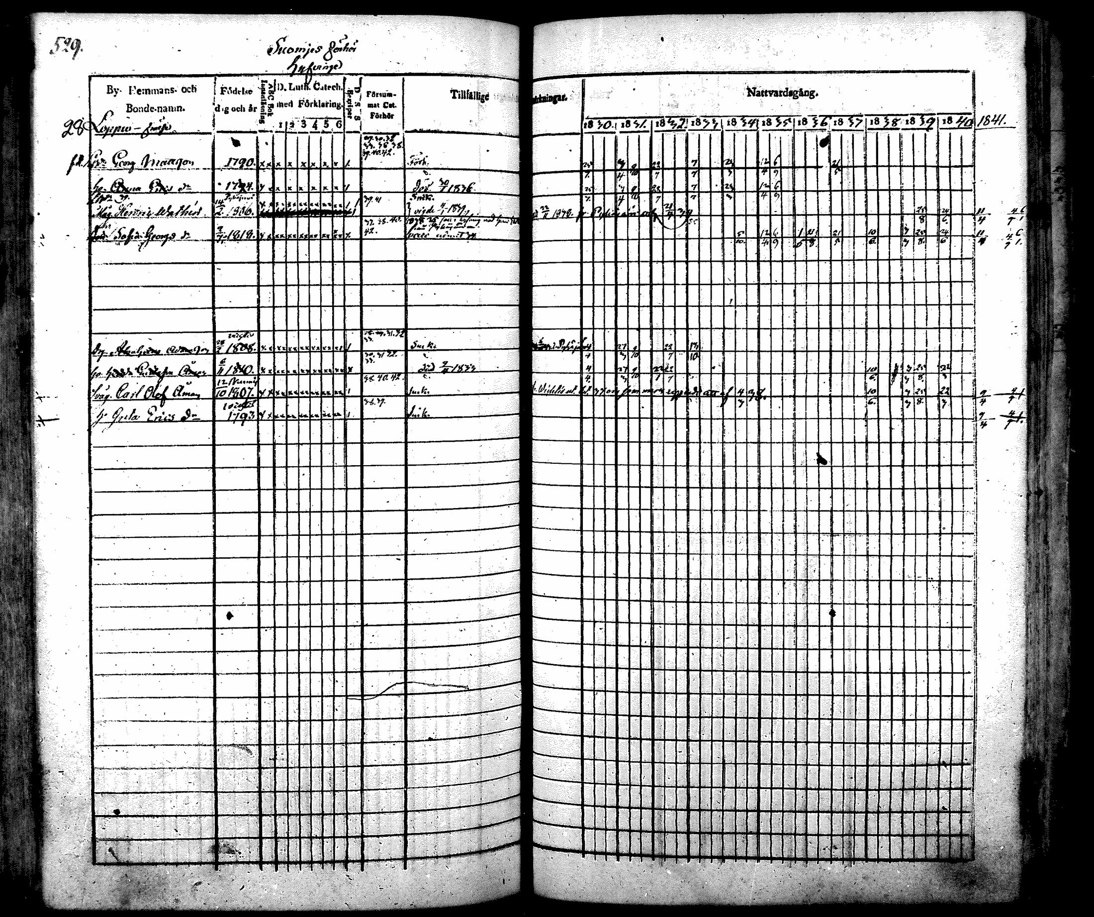 [ ../kirjat/Kirkonkirjat/nurmijarvi/rippikirja_1830-1841_mko63-82/kuvat/549.jpg ]