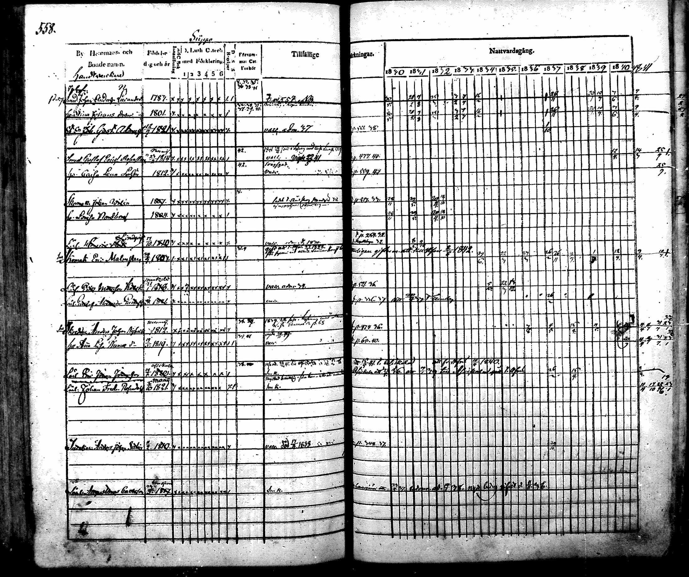 [ ../kirjat/Kirkonkirjat/nurmijarvi/rippikirja_1830-1841_mko63-82/kuvat/578.jpg ]