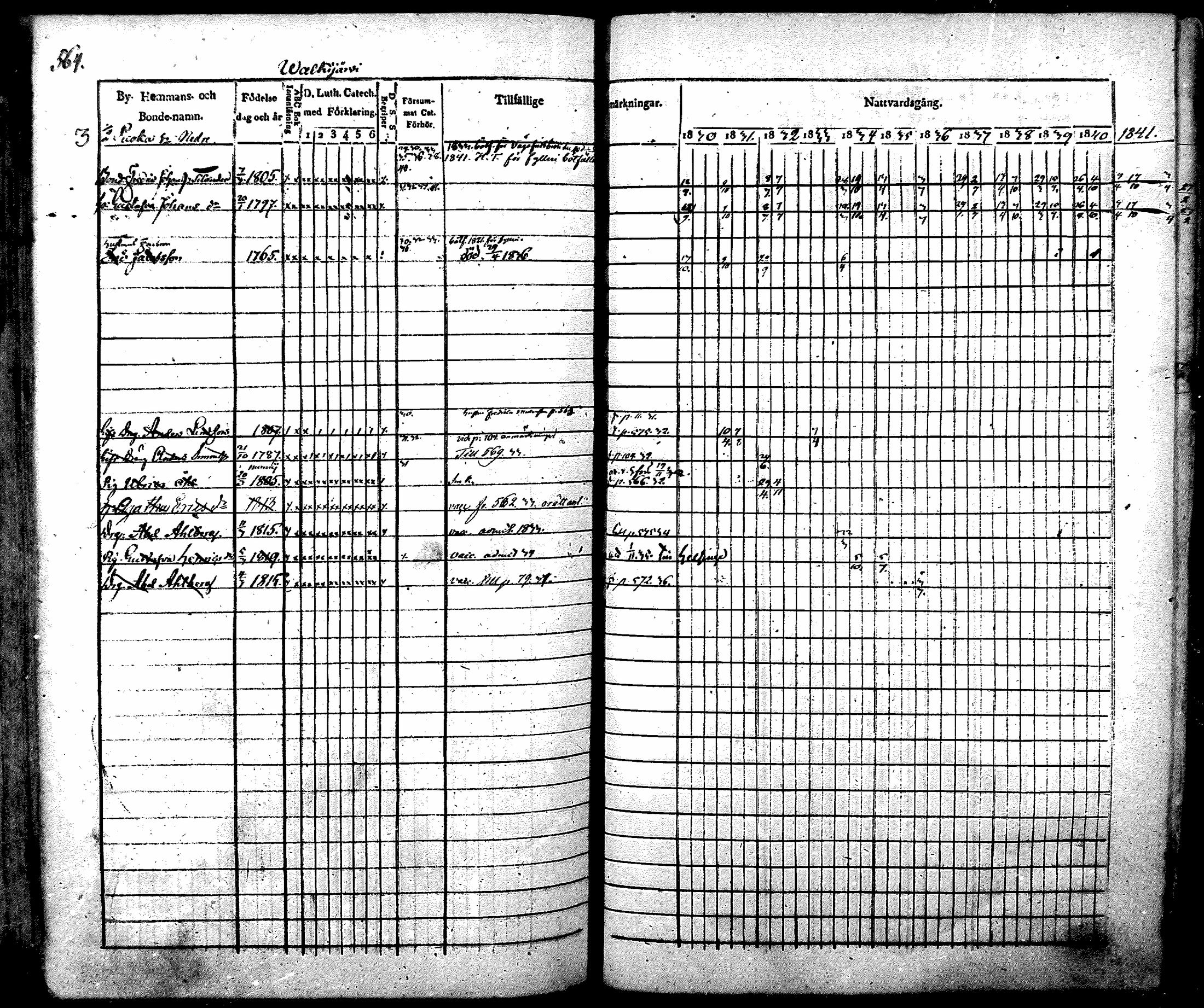 [ ../kirjat/Kirkonkirjat/nurmijarvi/rippikirja_1830-1841_mko63-82/kuvat/584.jpg ]