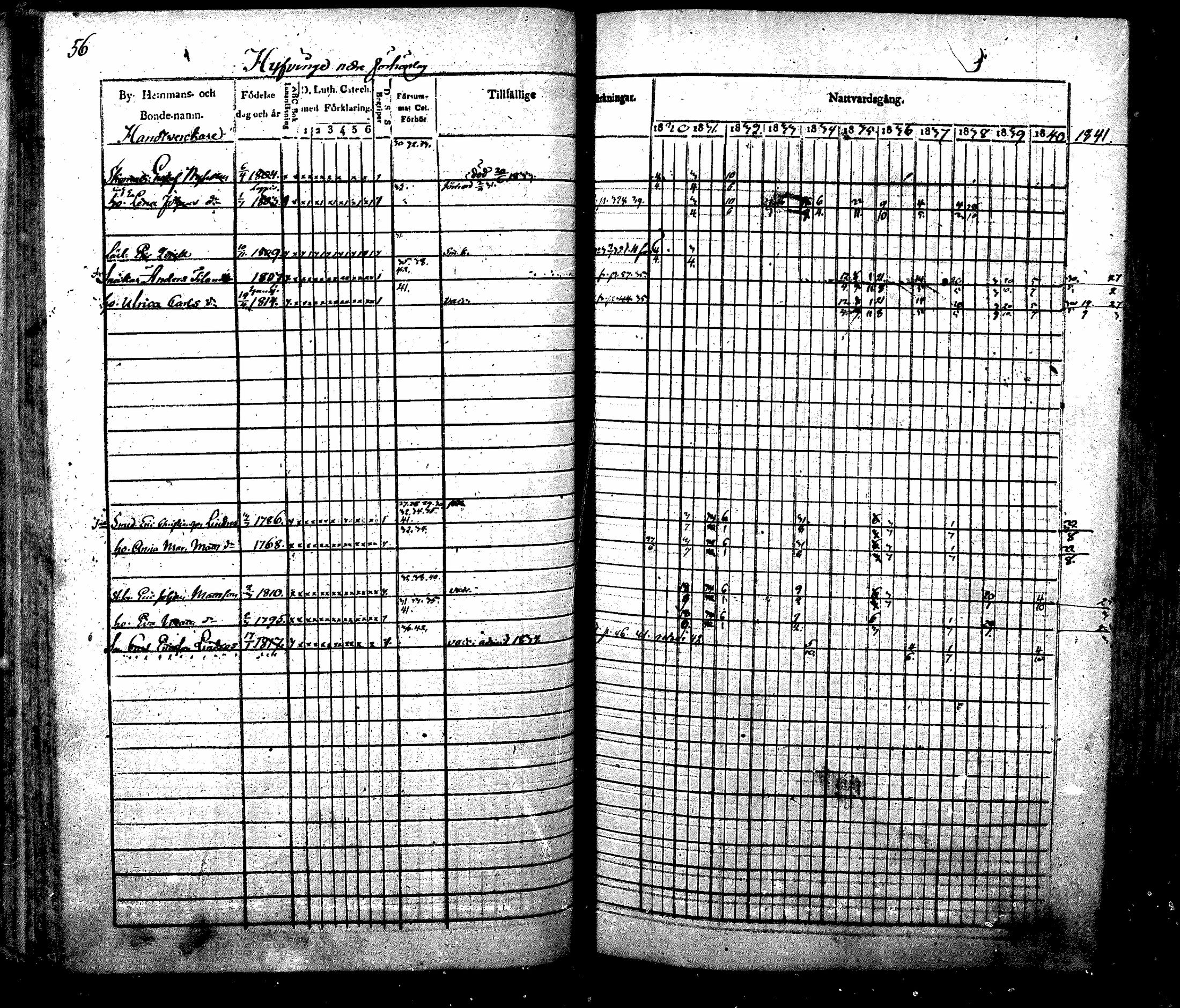 [ ../kirjat/Kirkonkirjat/nurmijarvi/rippikirja_1830-1841_mko63-82/kuvat/59.jpg ]