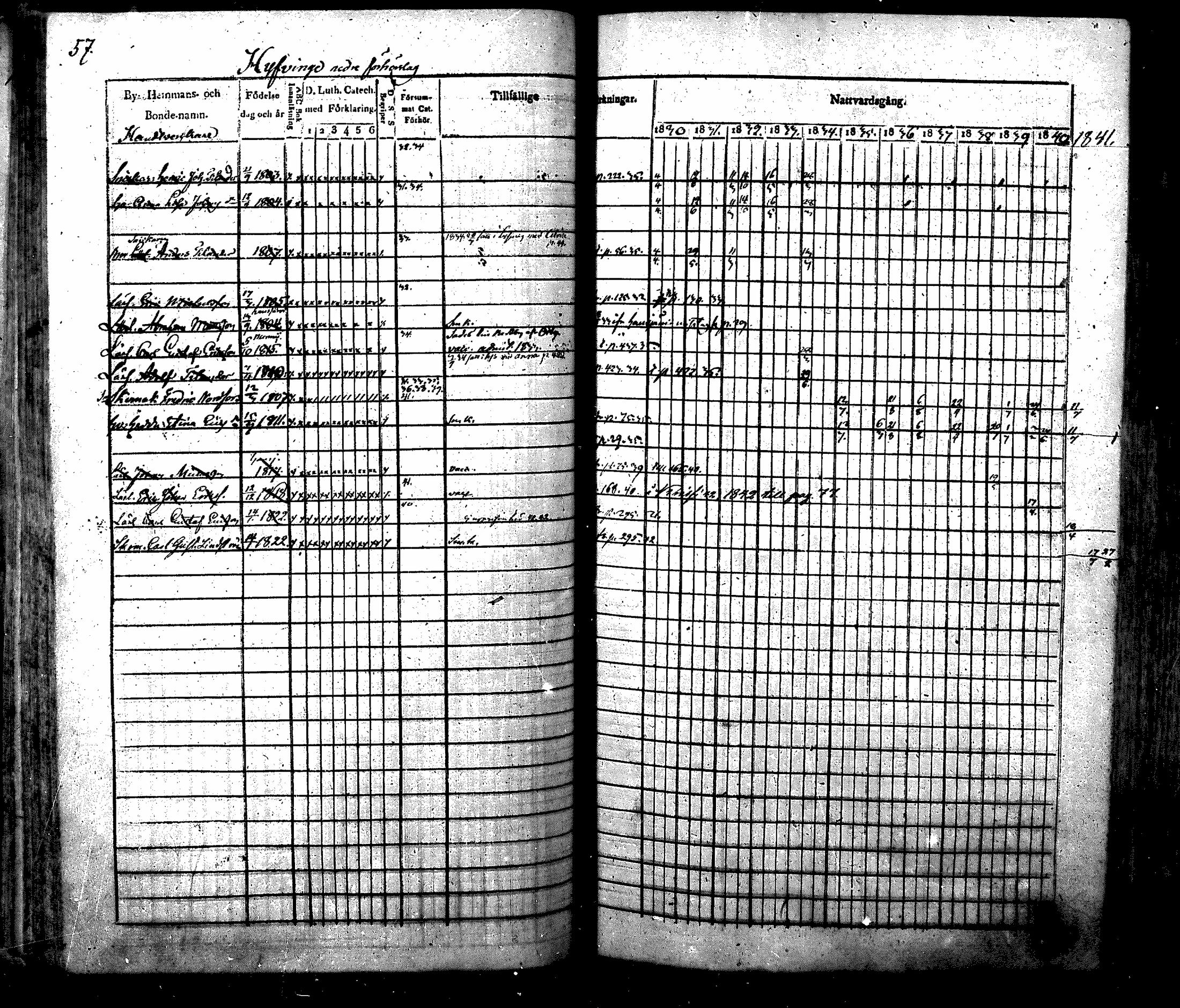[ ../kirjat/Kirkonkirjat/nurmijarvi/rippikirja_1830-1841_mko63-82/kuvat/60.jpg ]