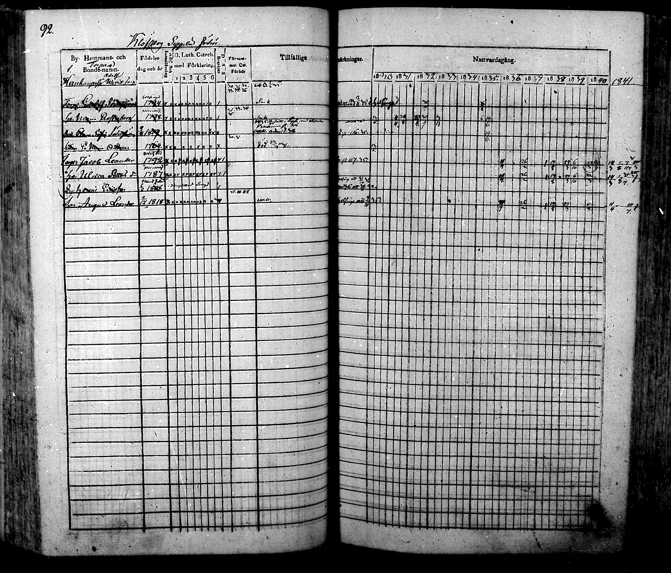 [ ../kirjat/Kirkonkirjat/nurmijarvi/rippikirja_1830-1841_mko63-82/kuvat/95.jpg ]