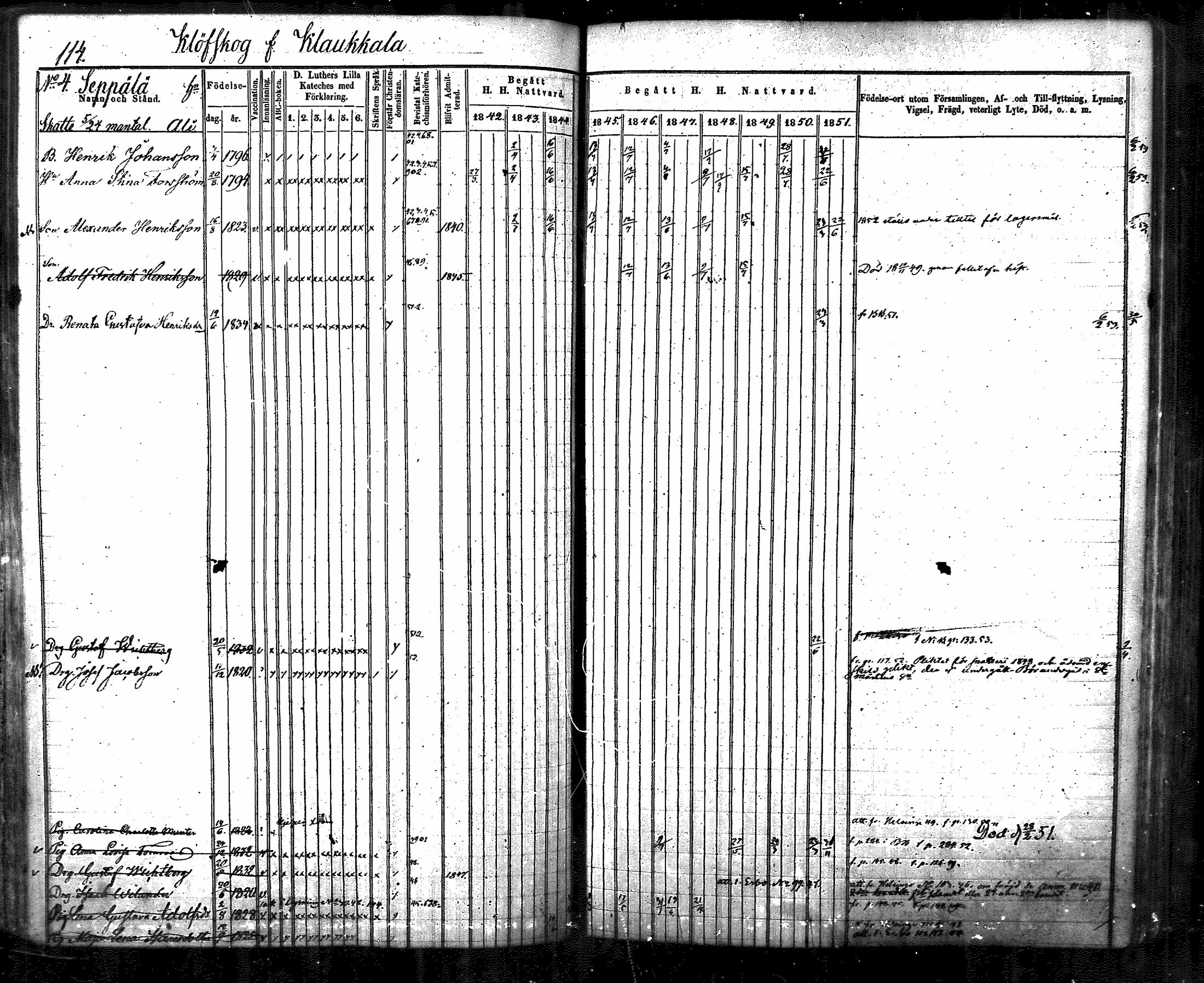 [ ../kirjat/Kirkonkirjat/nurmijarvi/rippikirja_1842-1851_mko83-92/kuvat/120.jpg ]