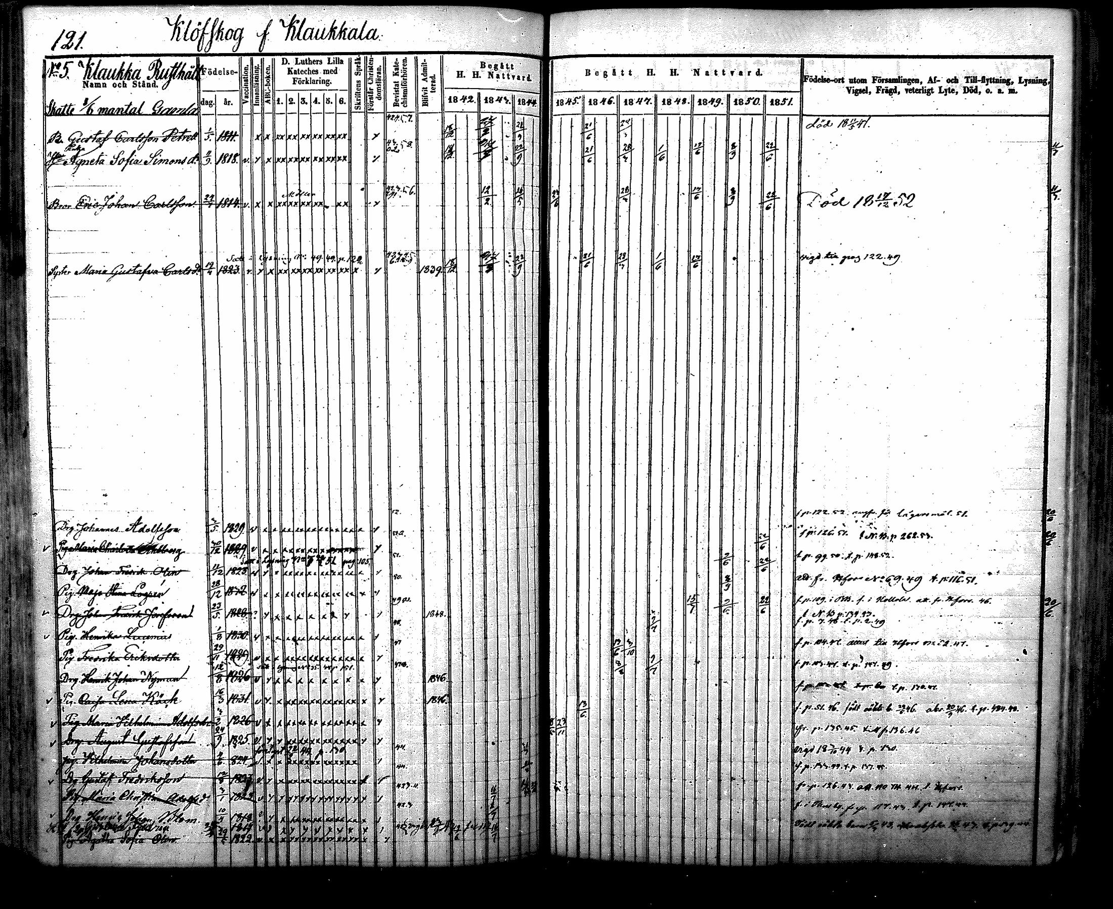 [ ../kirjat/Kirkonkirjat/nurmijarvi/rippikirja_1842-1851_mko83-92/kuvat/128.jpg ]
