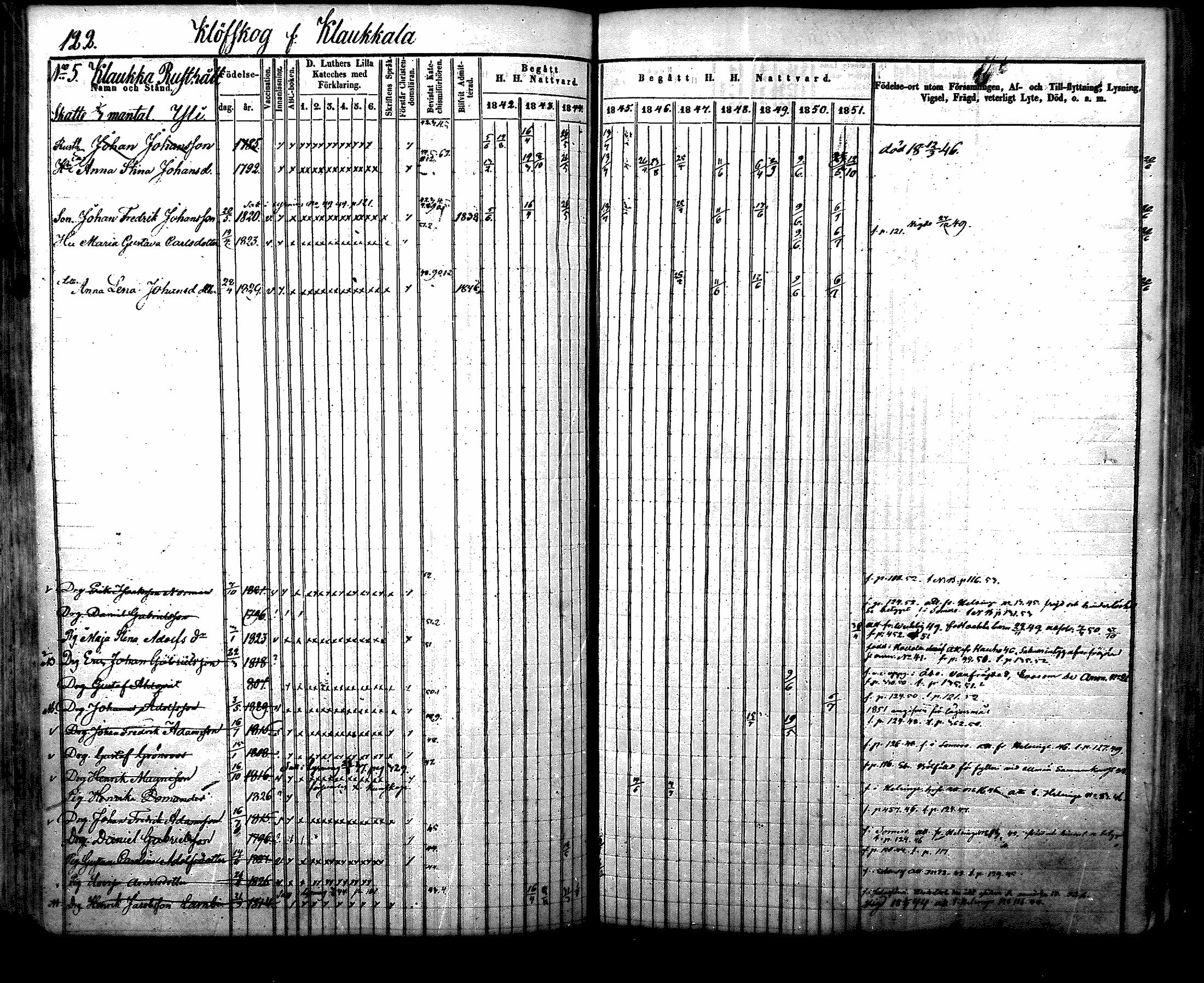 [ ../kirjat/Kirkonkirjat/nurmijarvi/rippikirja_1842-1851_mko83-92/kuvat/129.jpg ]