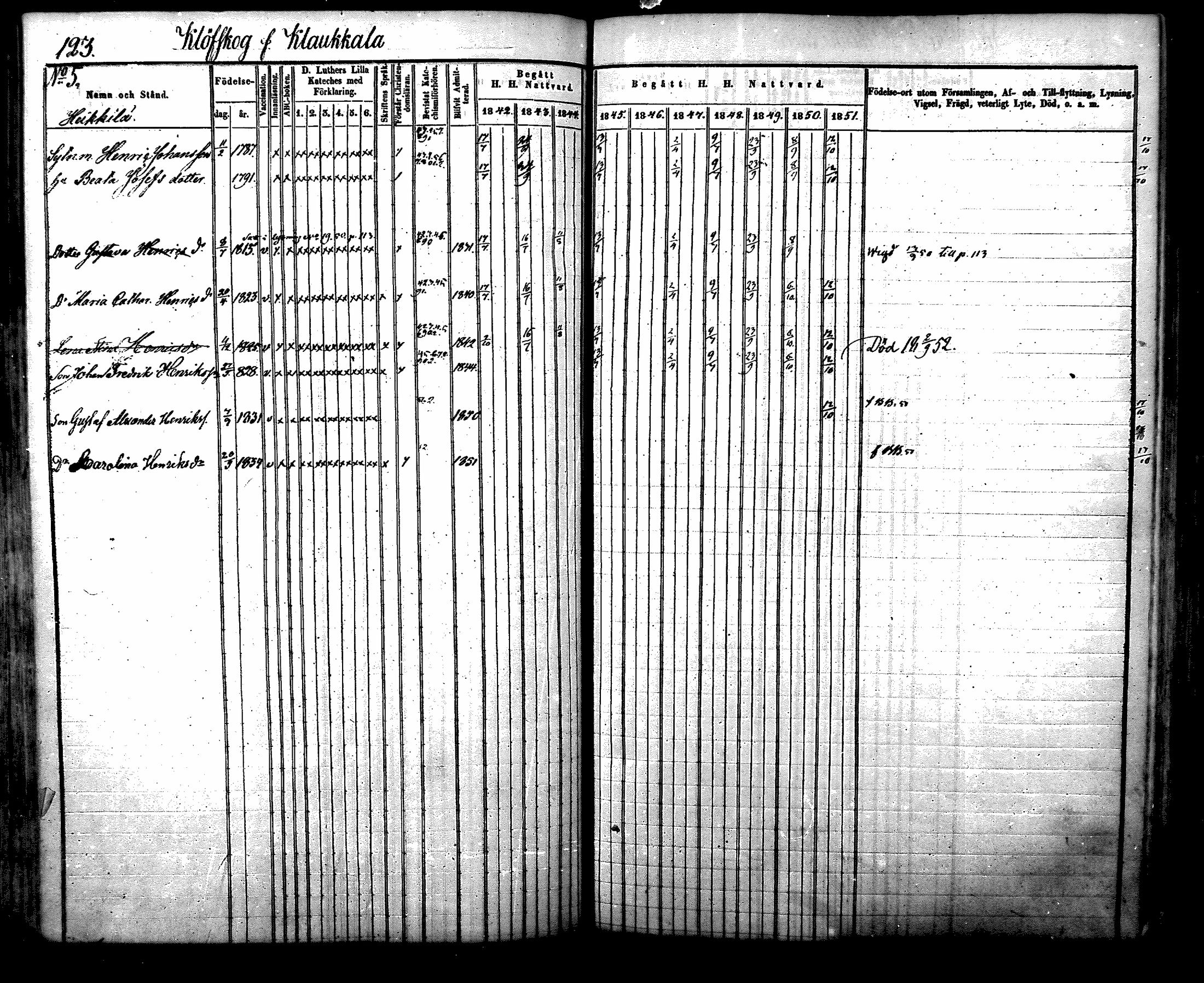 [ ../kirjat/Kirkonkirjat/nurmijarvi/rippikirja_1842-1851_mko83-92/kuvat/130.jpg ]