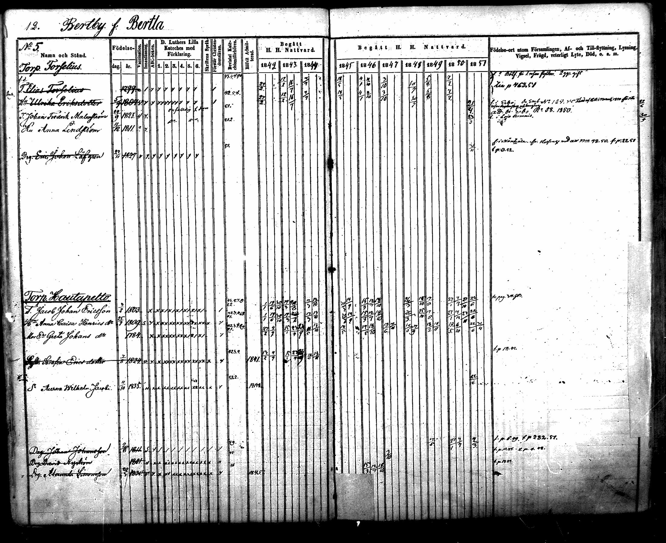 [ ../kirjat/Kirkonkirjat/nurmijarvi/rippikirja_1842-1851_mko83-92/kuvat/14.jpg ]