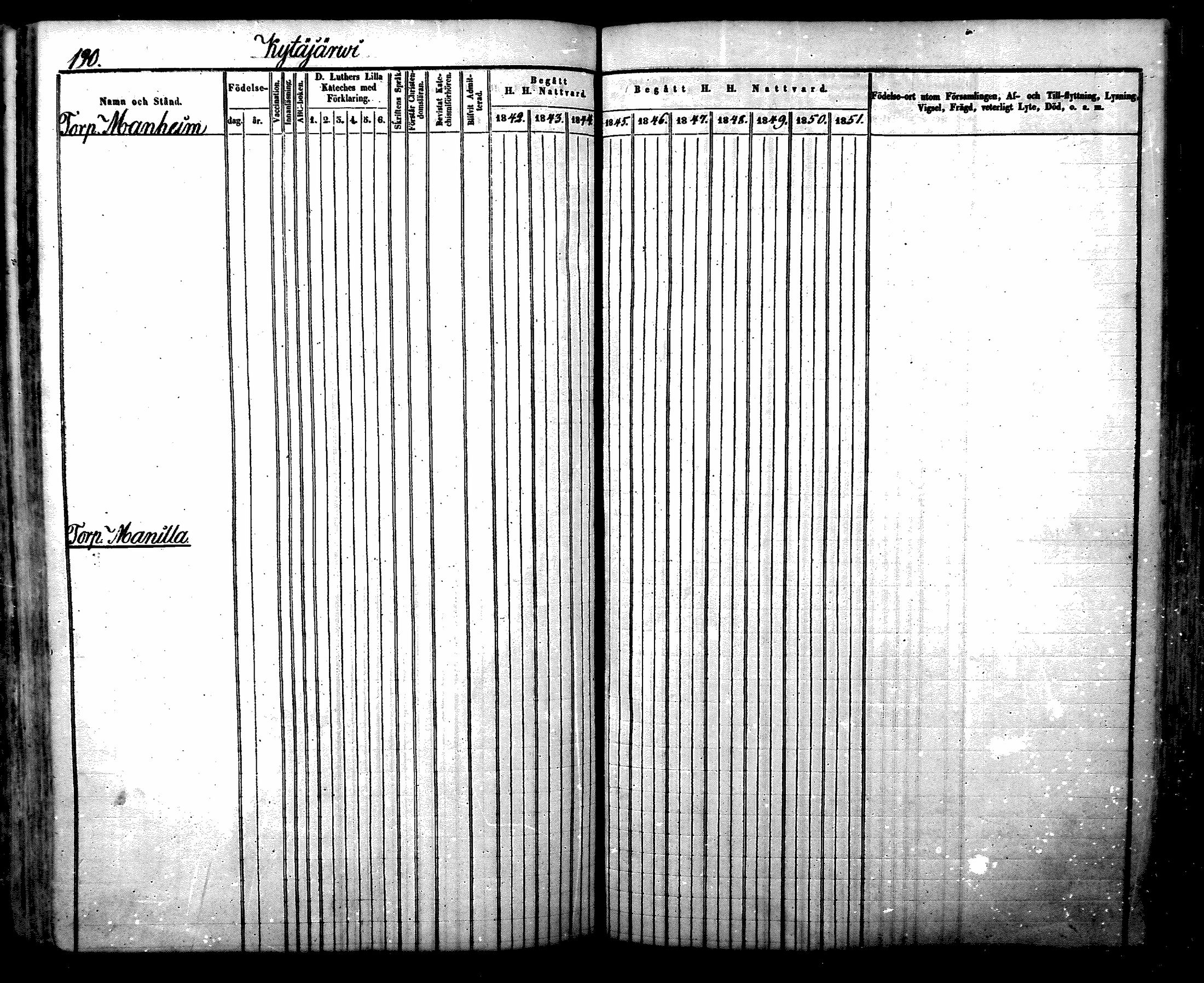 [ ../kirjat/Kirkonkirjat/nurmijarvi/rippikirja_1842-1851_mko83-92/kuvat/208.jpg ]