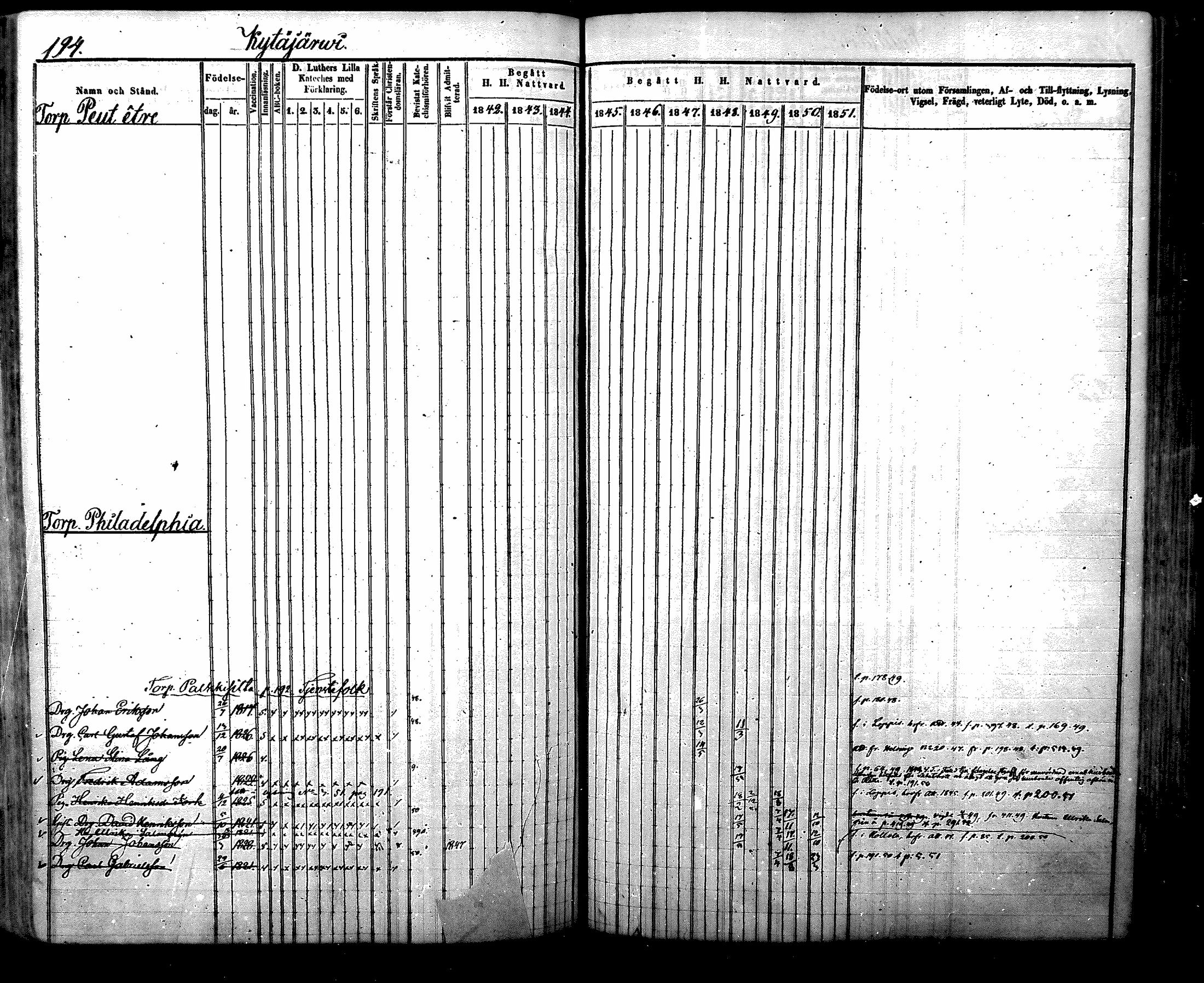 [ ../kirjat/Kirkonkirjat/nurmijarvi/rippikirja_1842-1851_mko83-92/kuvat/213.jpg ]