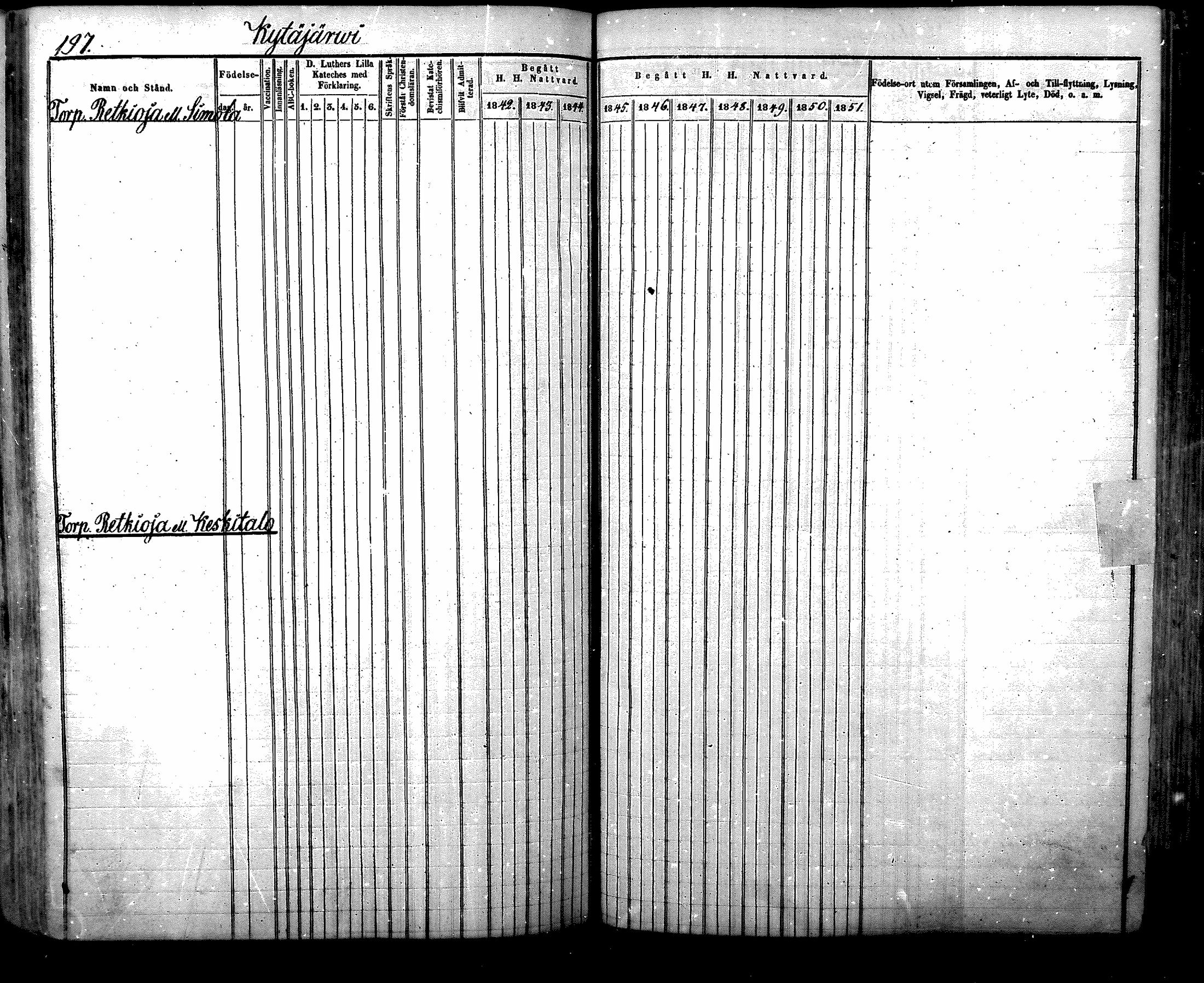 [ ../kirjat/Kirkonkirjat/nurmijarvi/rippikirja_1842-1851_mko83-92/kuvat/216.jpg ]