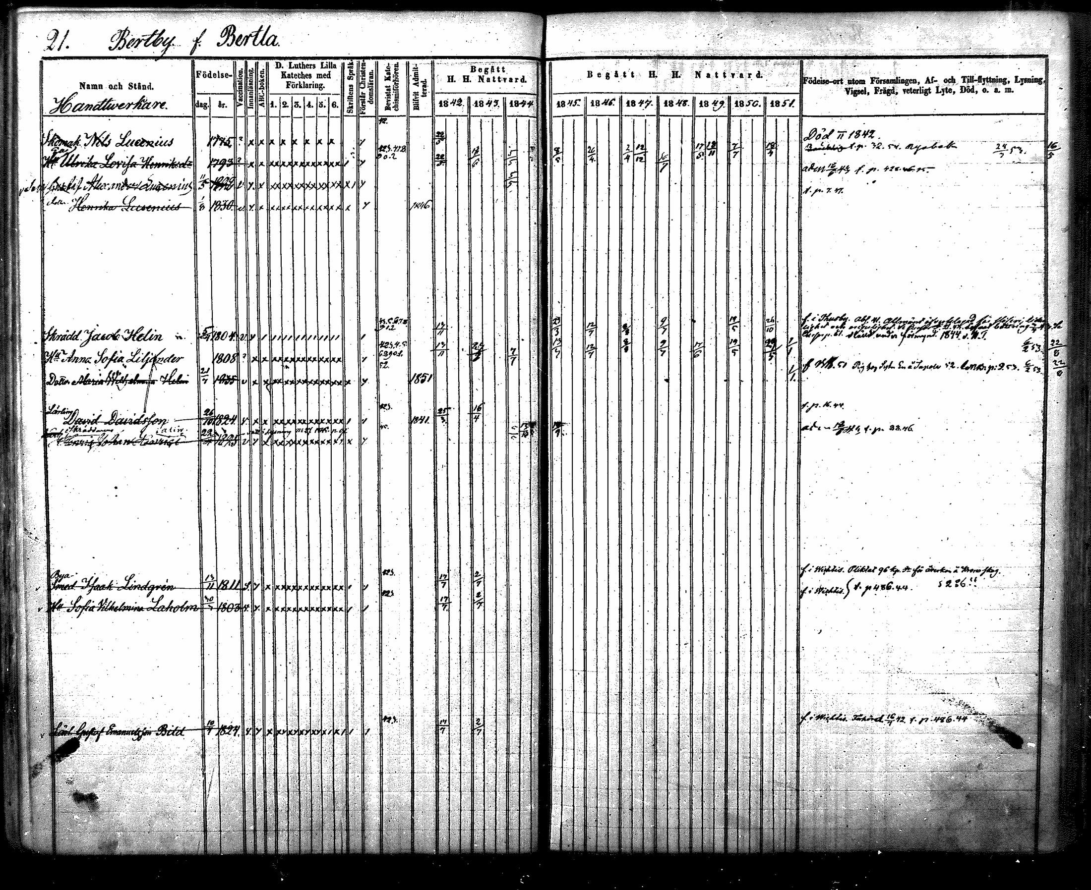 [ ../kirjat/Kirkonkirjat/nurmijarvi/rippikirja_1842-1851_mko83-92/kuvat/23.jpg ]