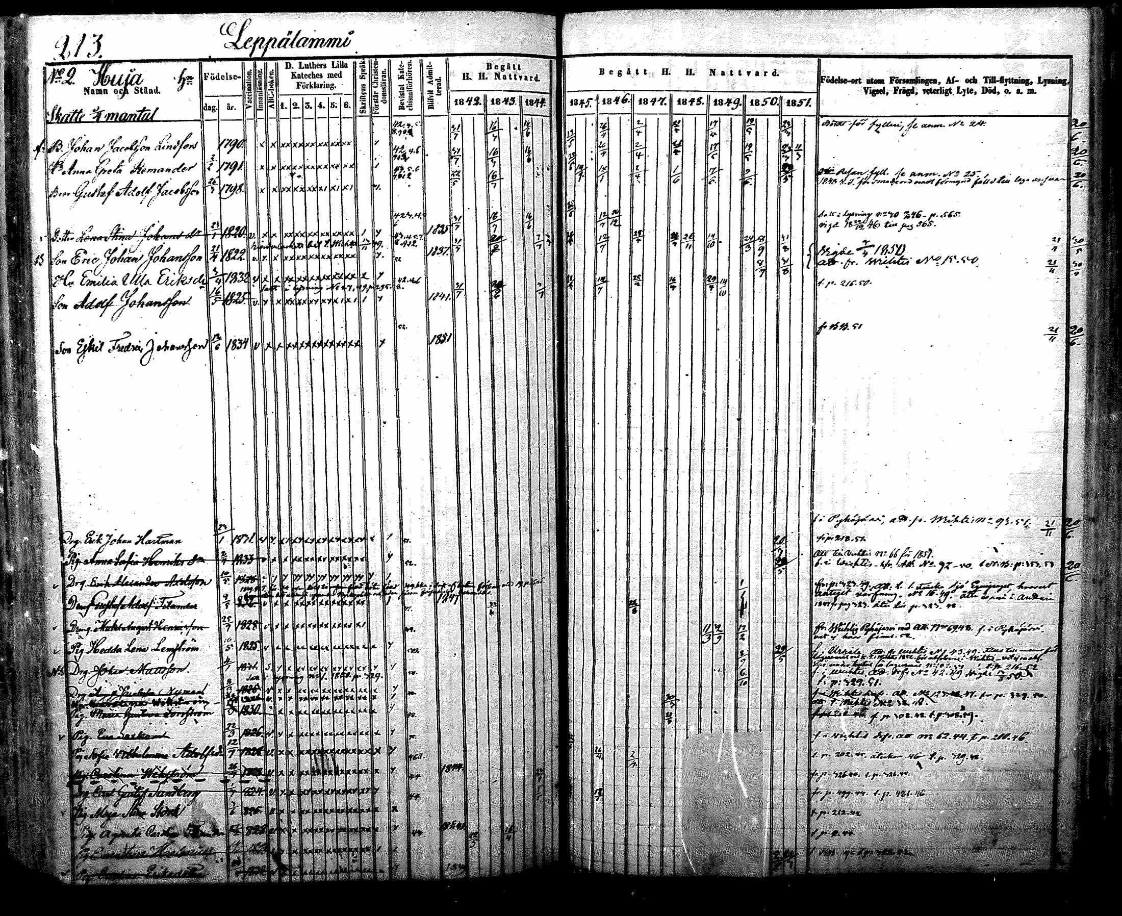 [ ../kirjat/Kirkonkirjat/nurmijarvi/rippikirja_1842-1851_mko83-92/kuvat/235.jpg ]