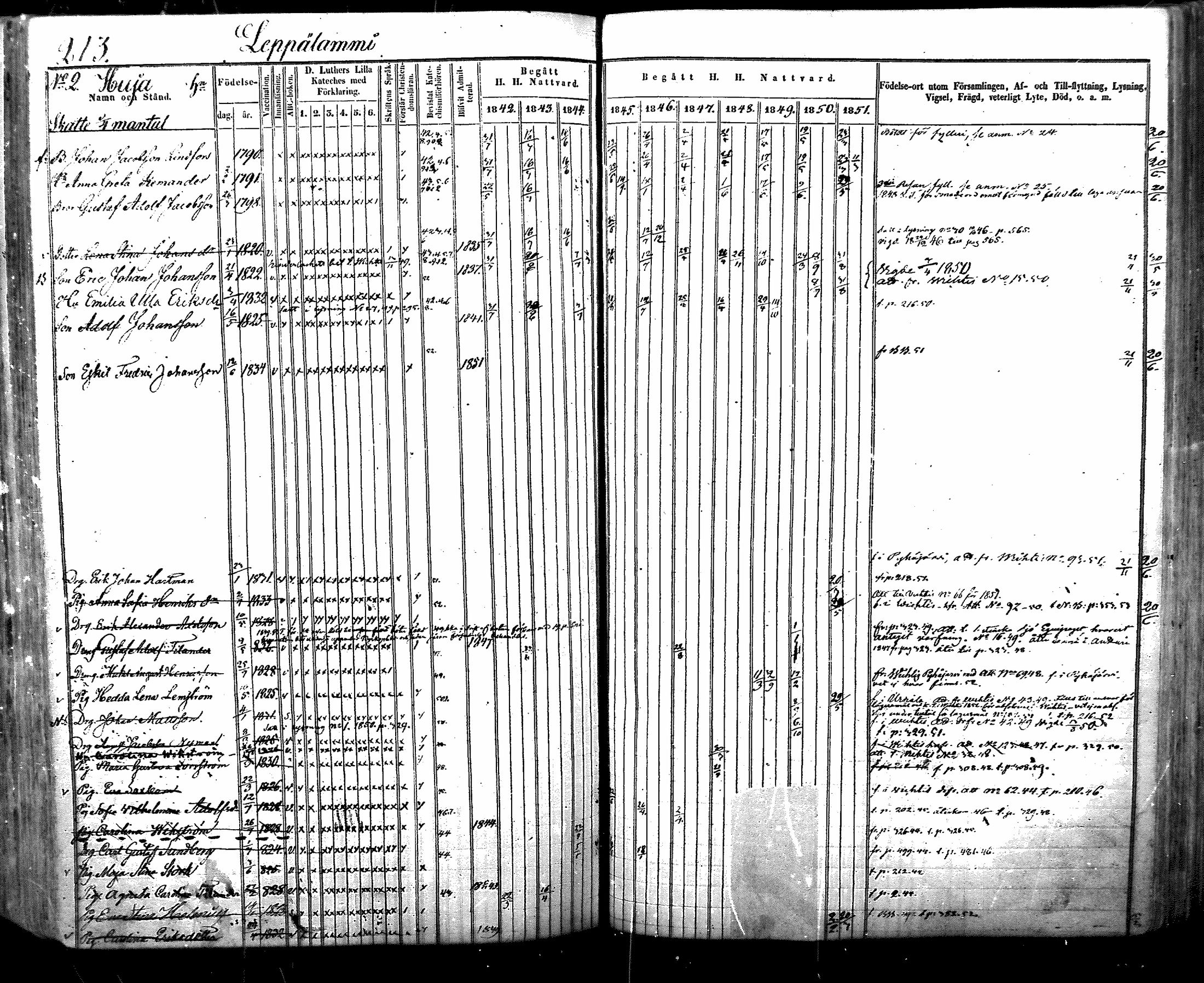 [ ../kirjat/Kirkonkirjat/nurmijarvi/rippikirja_1842-1851_mko83-92/kuvat/236.jpg ]