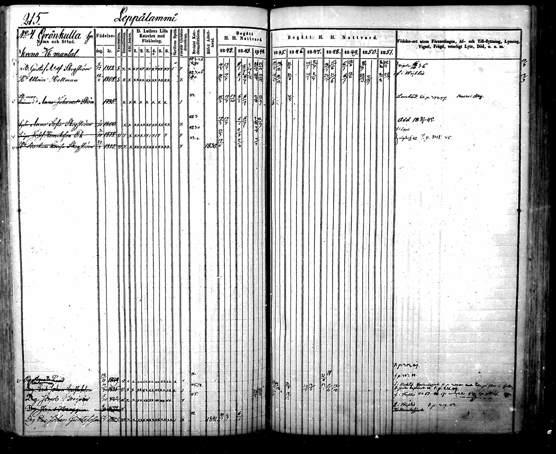 [ ../kirjat/Kirkonkirjat/nurmijarvi/rippikirja_1842-1851_mko83-92/kuvat/238.jpg ]
