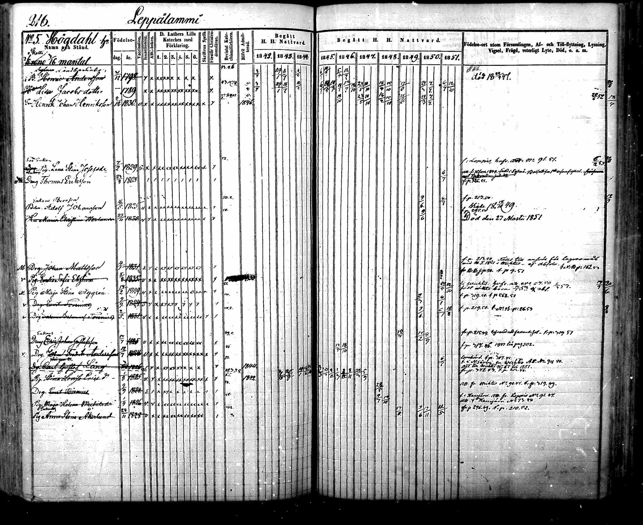 [ ../kirjat/Kirkonkirjat/nurmijarvi/rippikirja_1842-1851_mko83-92/kuvat/239.jpg ]