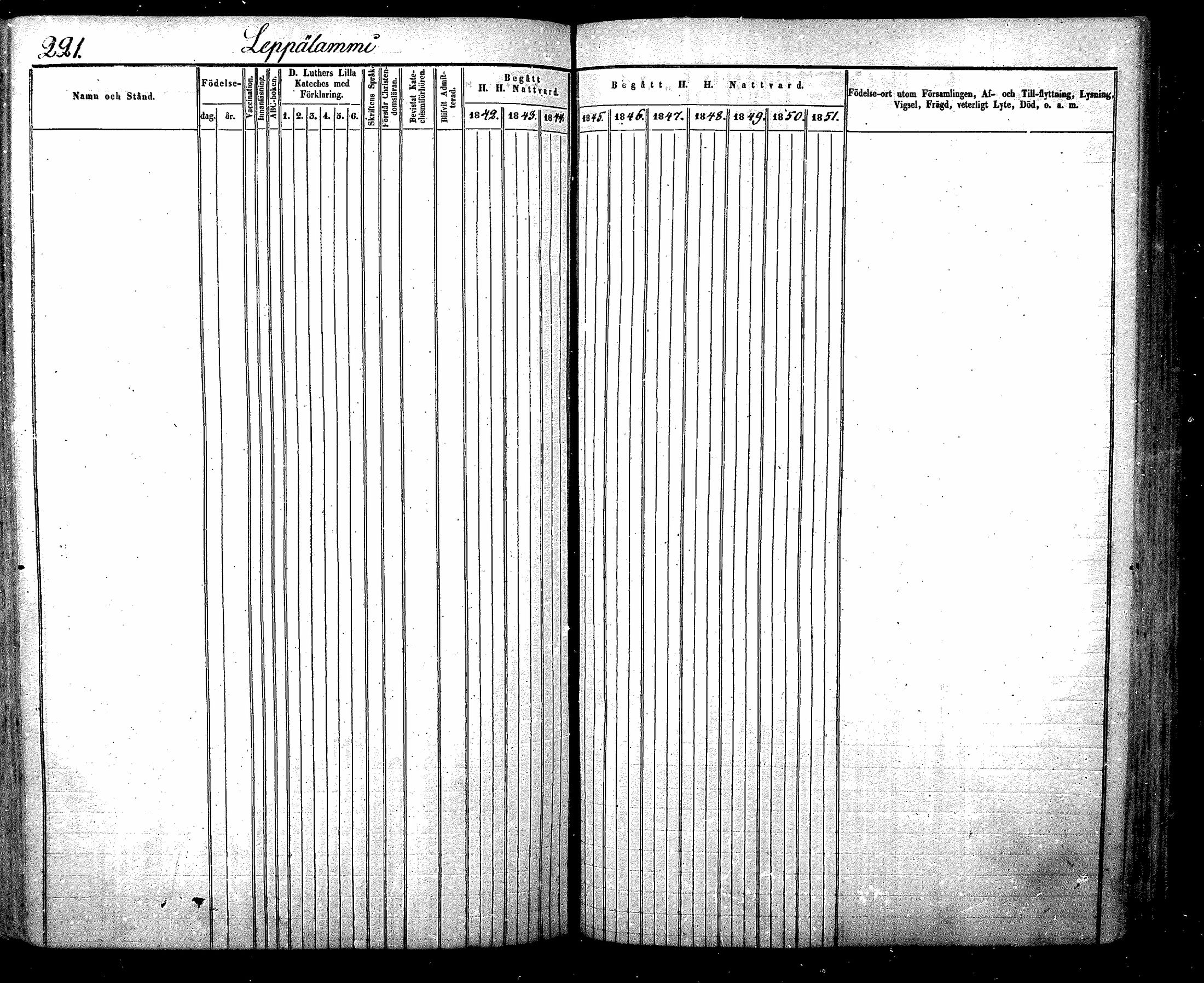 [ ../kirjat/Kirkonkirjat/nurmijarvi/rippikirja_1842-1851_mko83-92/kuvat/245.jpg ]