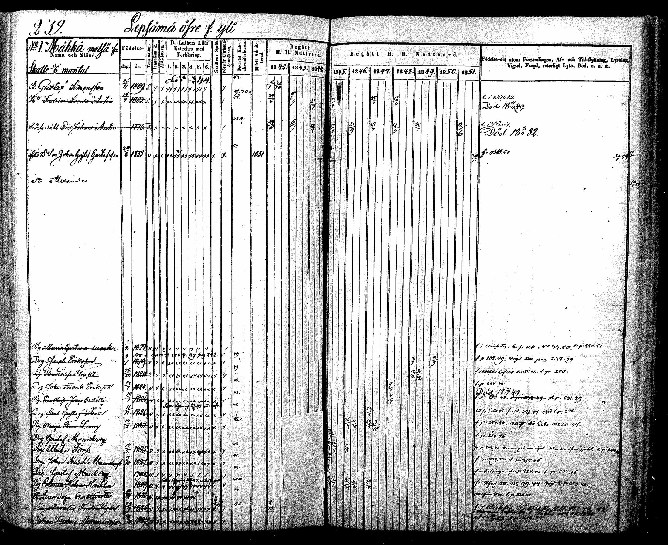 [ ../kirjat/Kirkonkirjat/nurmijarvi/rippikirja_1842-1851_mko83-92/kuvat/266.jpg ]