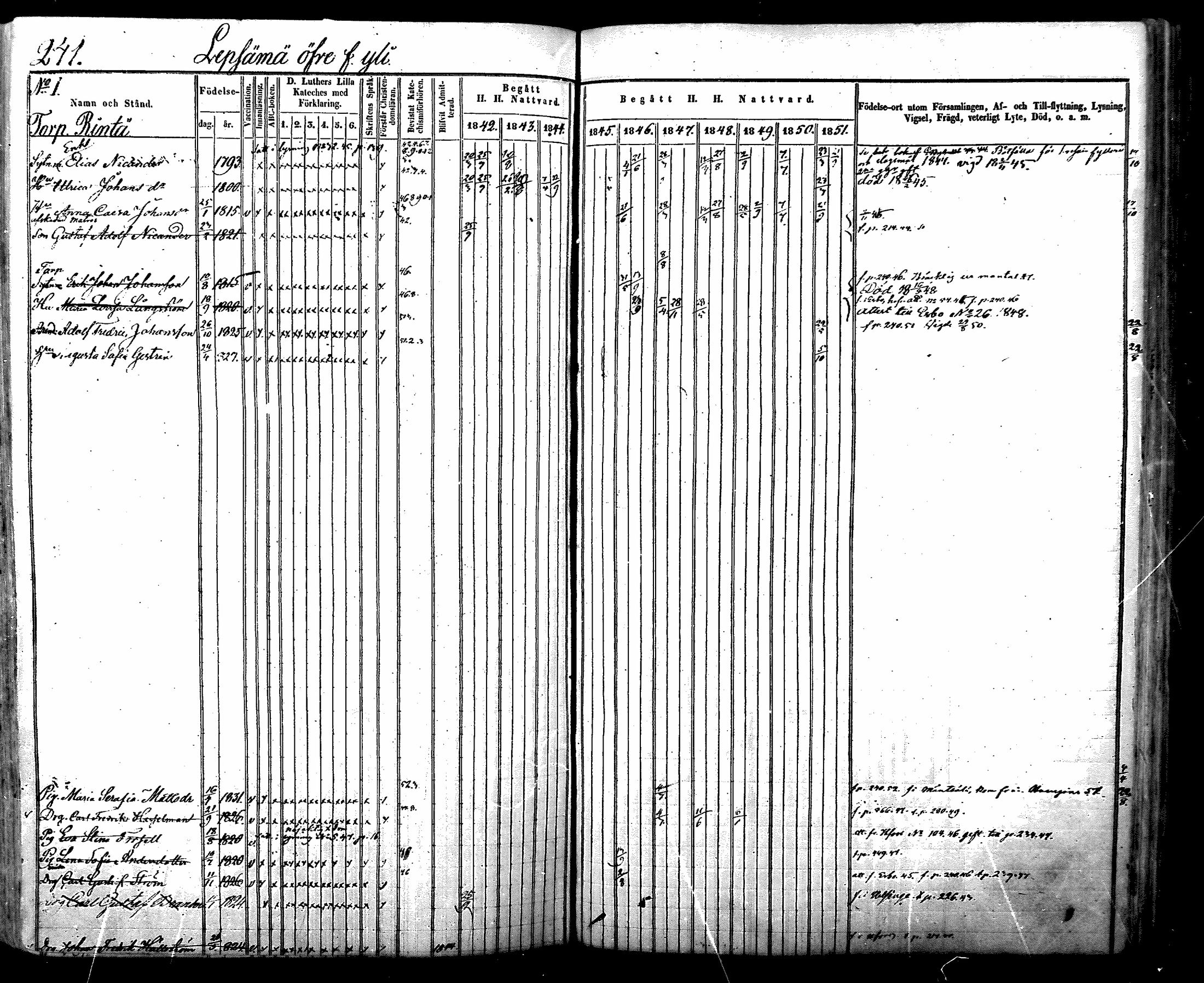 [ ../kirjat/Kirkonkirjat/nurmijarvi/rippikirja_1842-1851_mko83-92/kuvat/268.jpg ]
