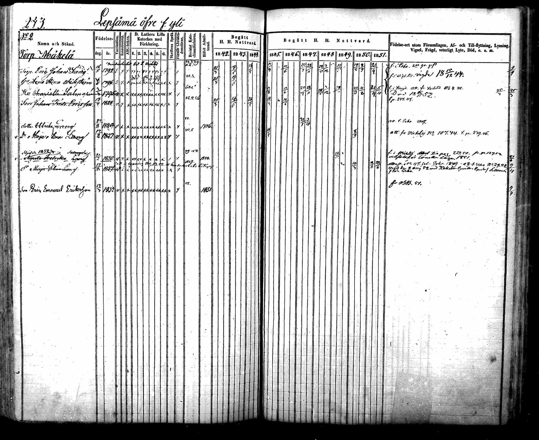 [ ../kirjat/Kirkonkirjat/nurmijarvi/rippikirja_1842-1851_mko83-92/kuvat/270.jpg ]