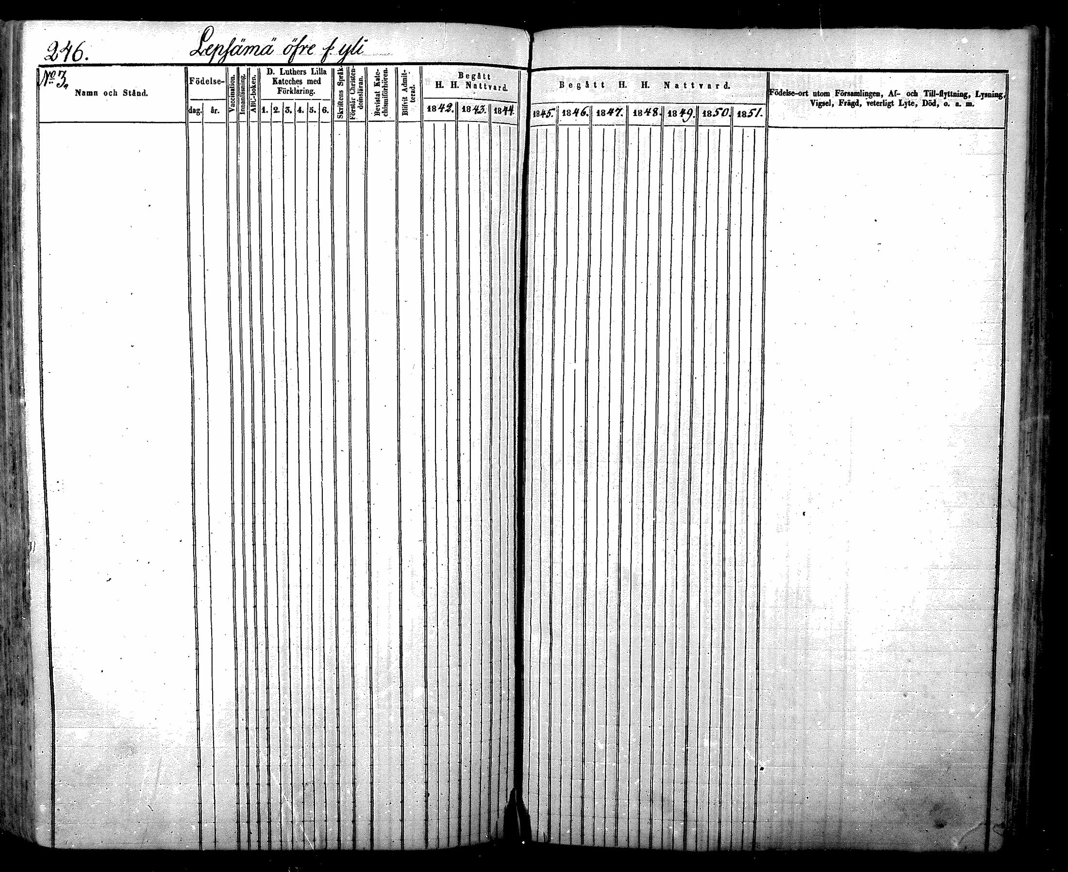 [ ../kirjat/Kirkonkirjat/nurmijarvi/rippikirja_1842-1851_mko83-92/kuvat/273.jpg ]