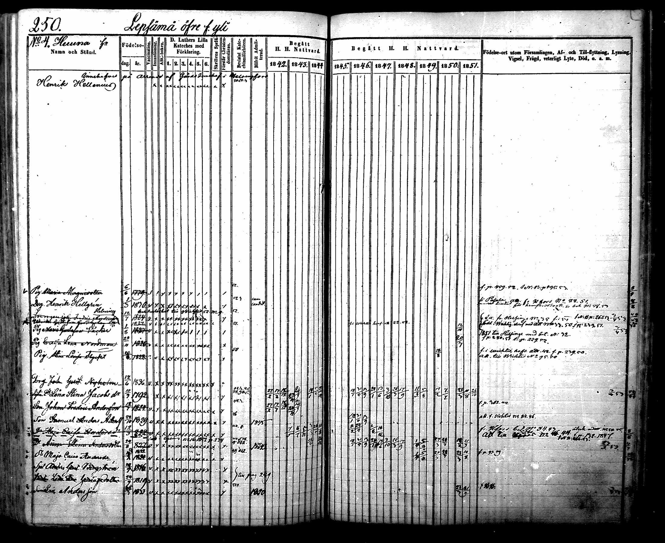 [ ../kirjat/Kirkonkirjat/nurmijarvi/rippikirja_1842-1851_mko83-92/kuvat/278.jpg ]