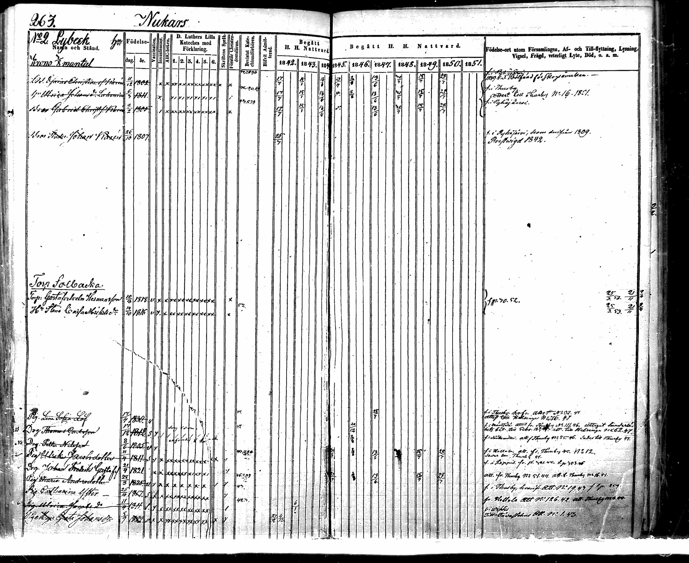 [ ../kirjat/Kirkonkirjat/nurmijarvi/rippikirja_1842-1851_mko83-92/kuvat/291.jpg ]
