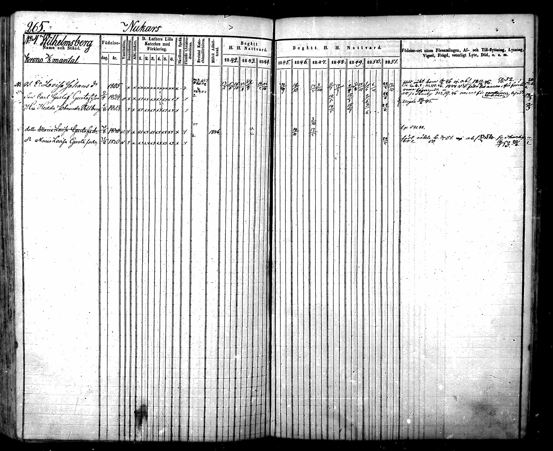 [ ../kirjat/Kirkonkirjat/nurmijarvi/rippikirja_1842-1851_mko83-92/kuvat/293.jpg ]