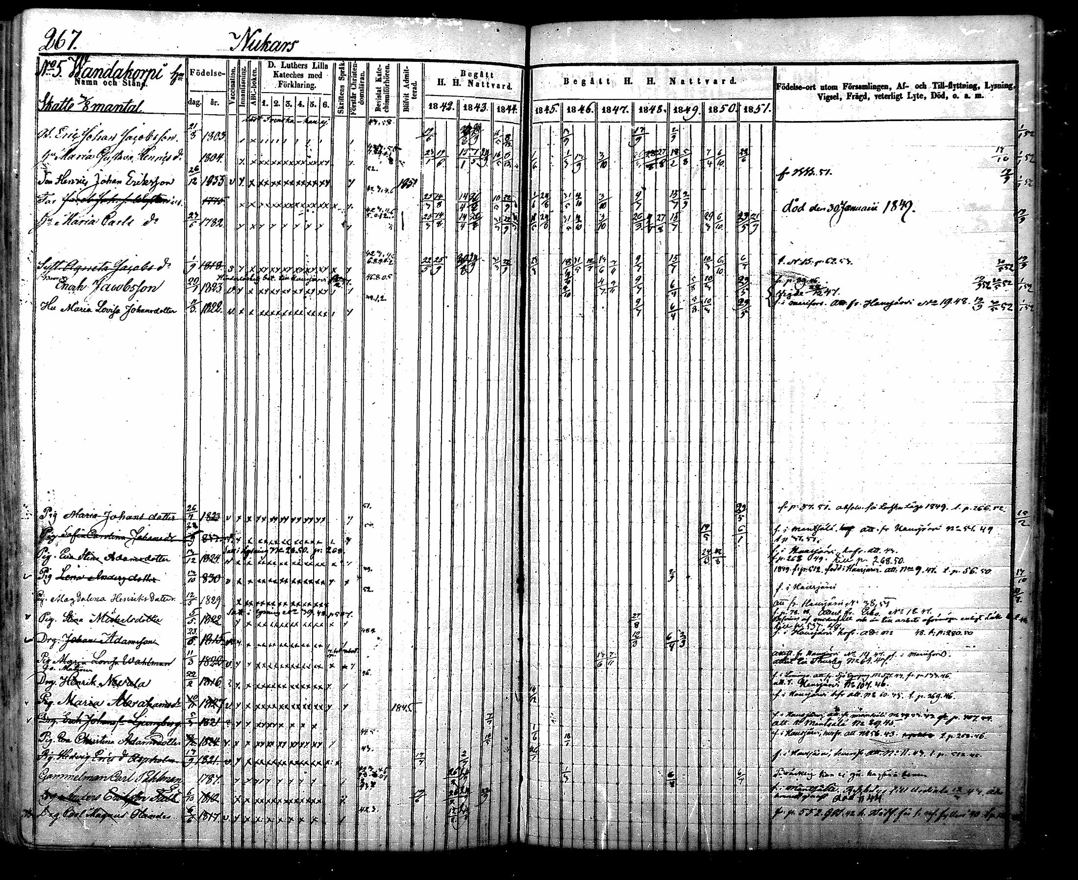 [ ../kirjat/Kirkonkirjat/nurmijarvi/rippikirja_1842-1851_mko83-92/kuvat/295.jpg ]