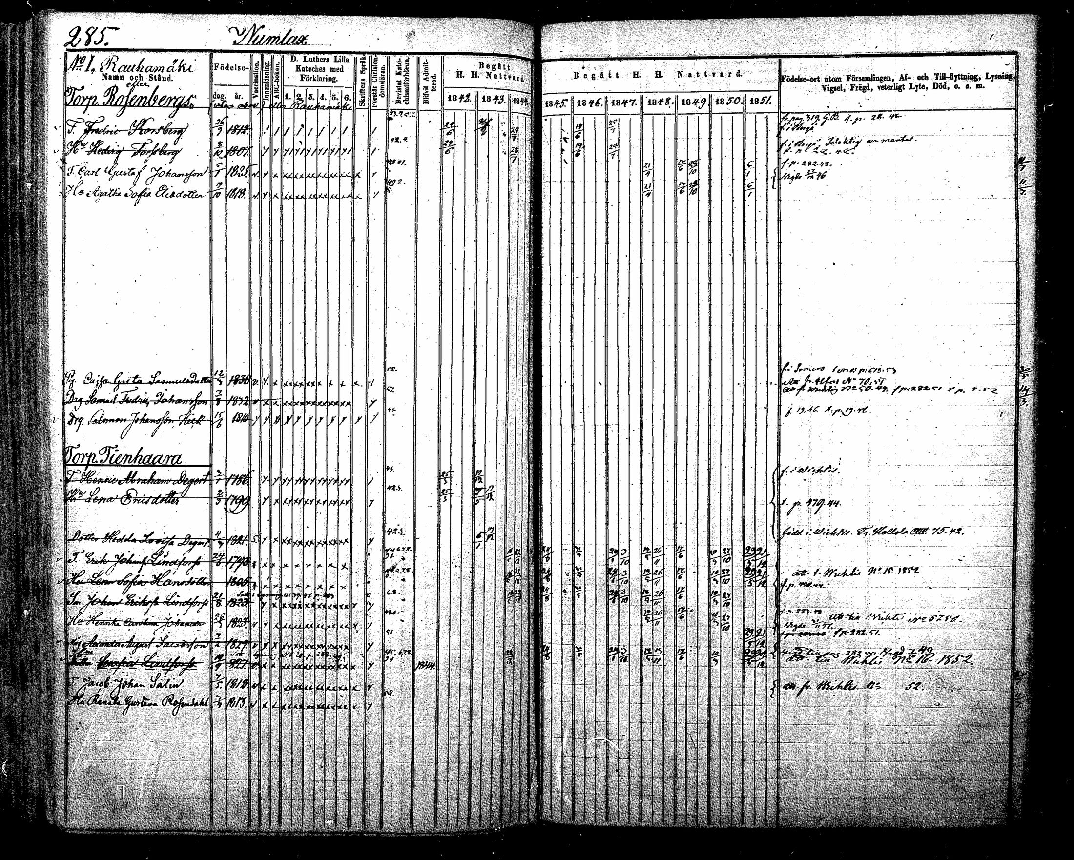 [ ../kirjat/Kirkonkirjat/nurmijarvi/rippikirja_1842-1851_mko83-92/kuvat/315.jpg ]