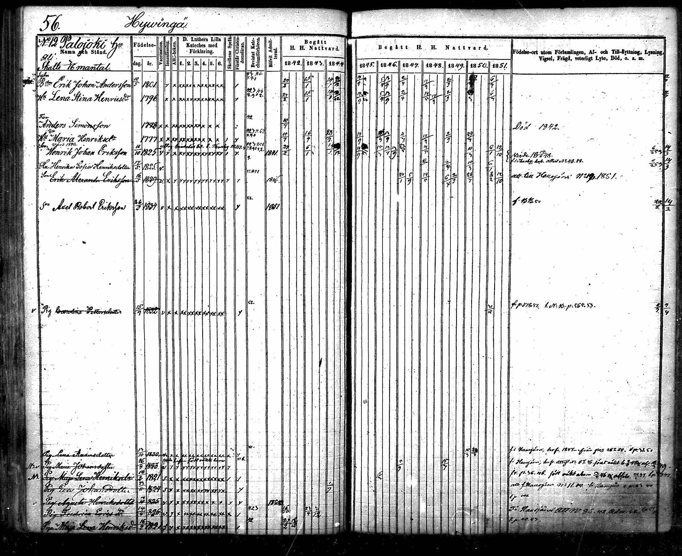 [ ../kirjat/Kirkonkirjat/nurmijarvi/rippikirja_1842-1851_mko83-92/kuvat/59.jpg ]