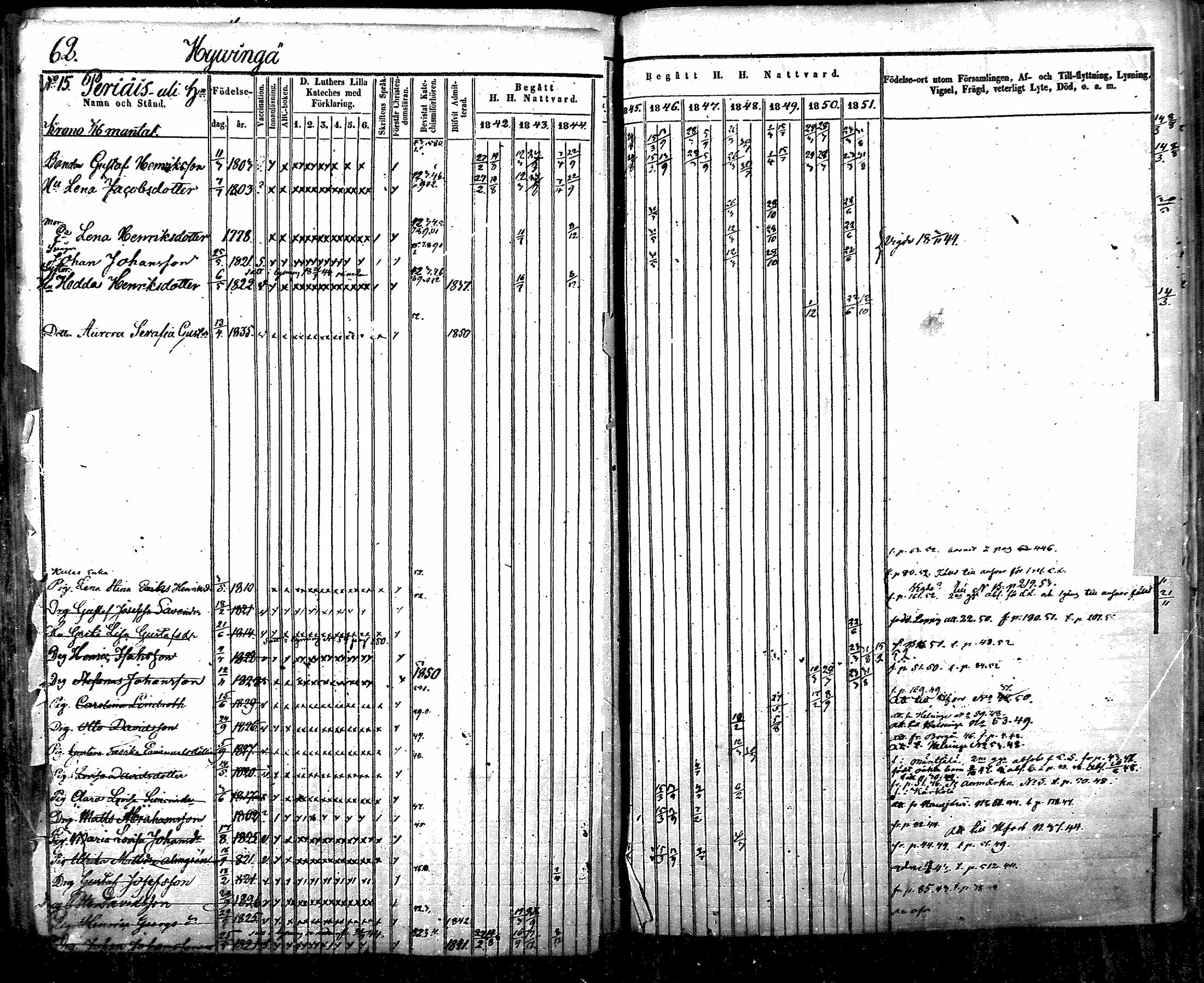 [ ../kirjat/Kirkonkirjat/nurmijarvi/rippikirja_1842-1851_mko83-92/kuvat/65.jpg ]