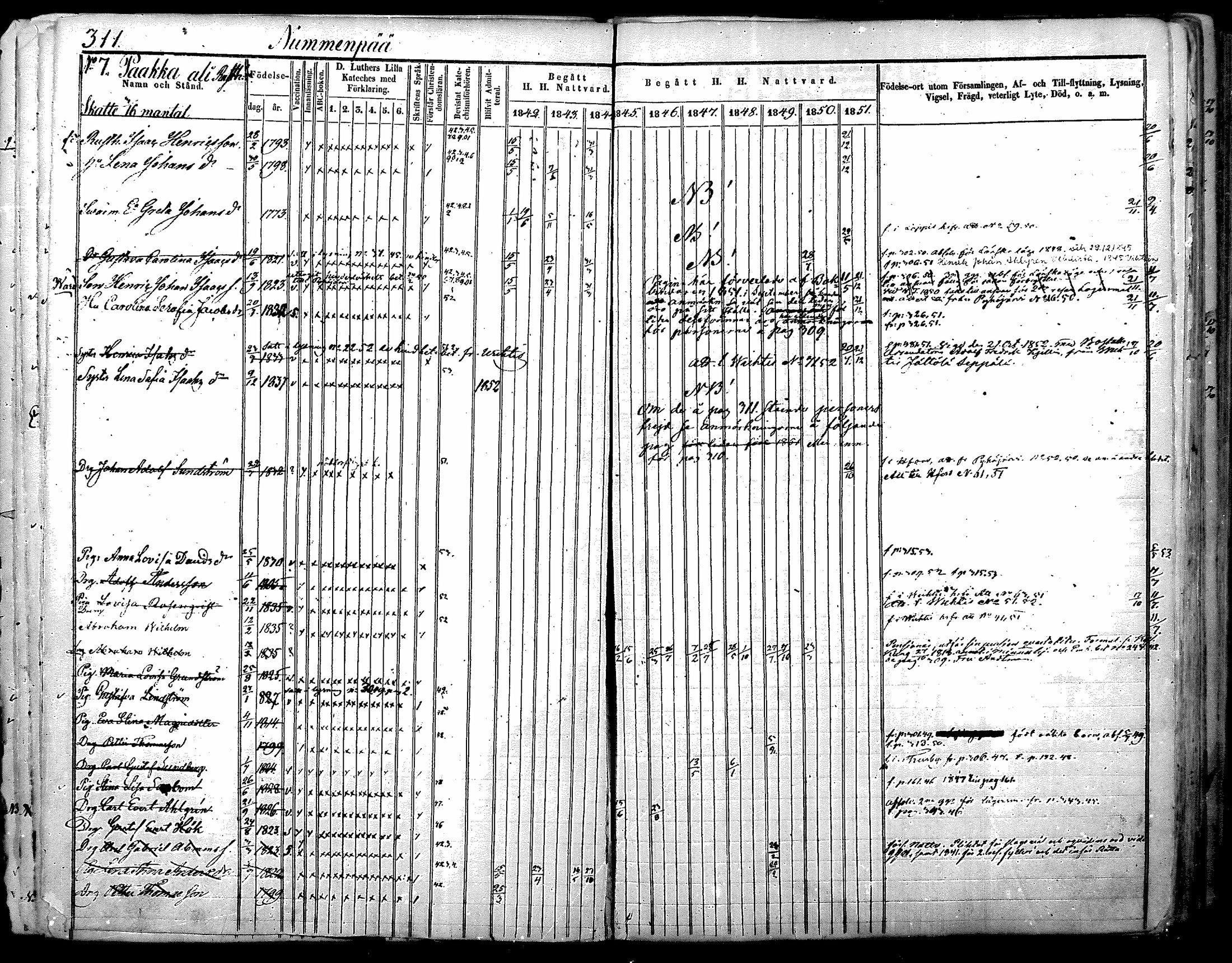 [ ../kirjat/Kirkonkirjat/nurmijarvi/rippikirja_1842-1851_mko93-102/kuvat/16.jpg ]