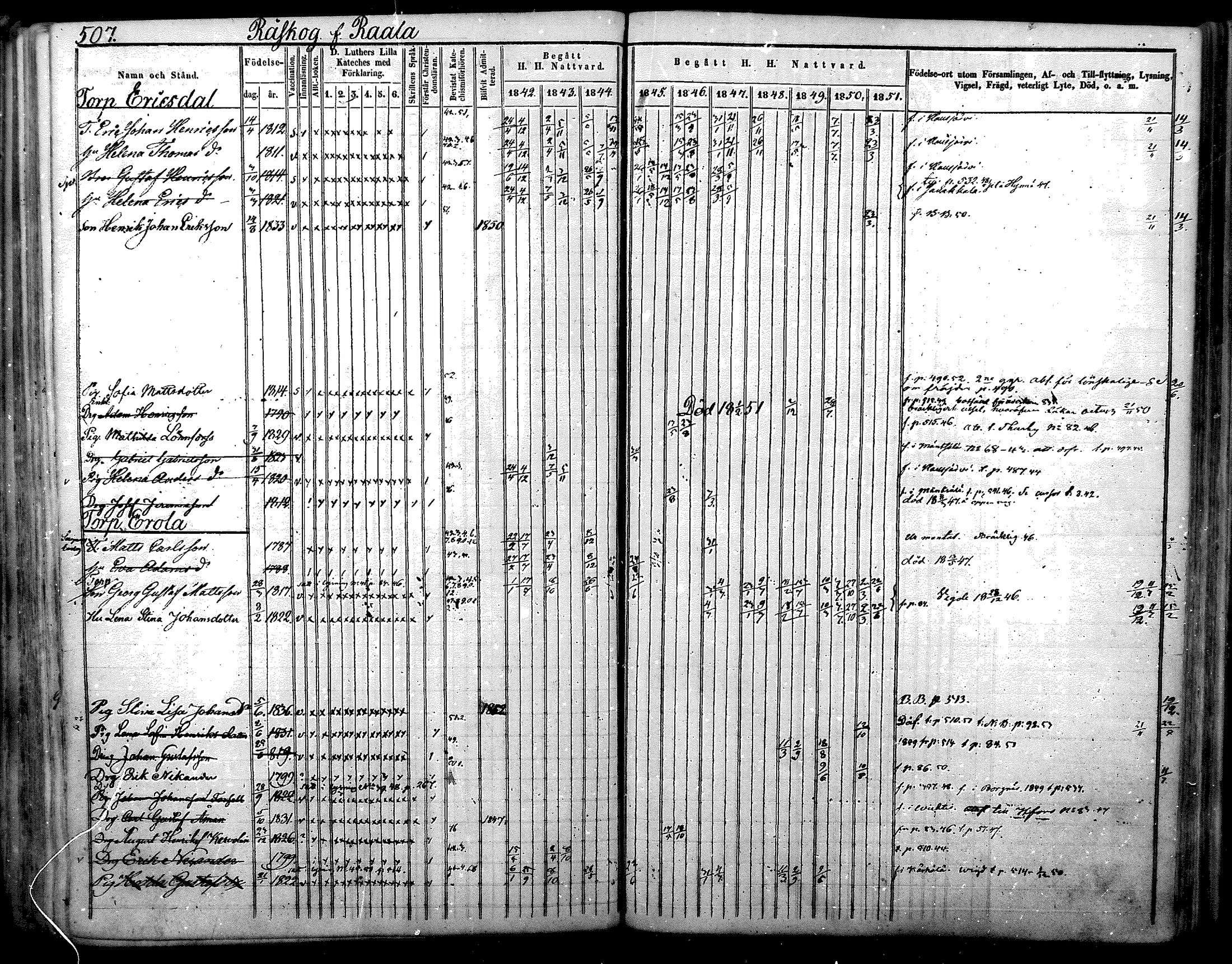 [ ../kirjat/Kirkonkirjat/nurmijarvi/rippikirja_1842-1851_mko93-102/kuvat/213.jpg ]